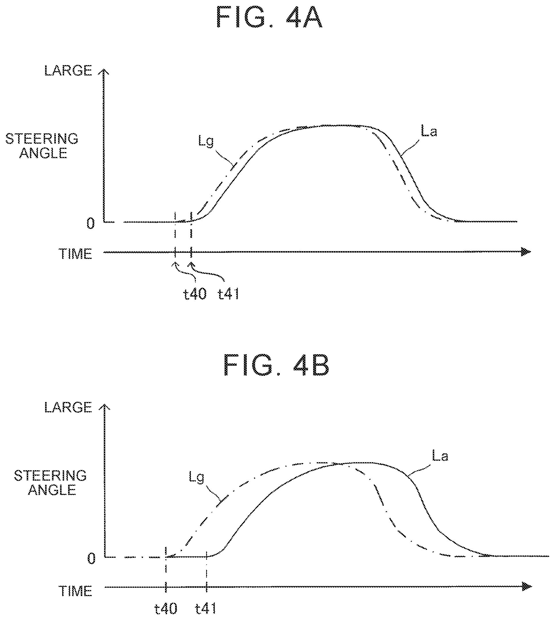 Patent US12583517 Figure 4 – Vehicle steering control device
