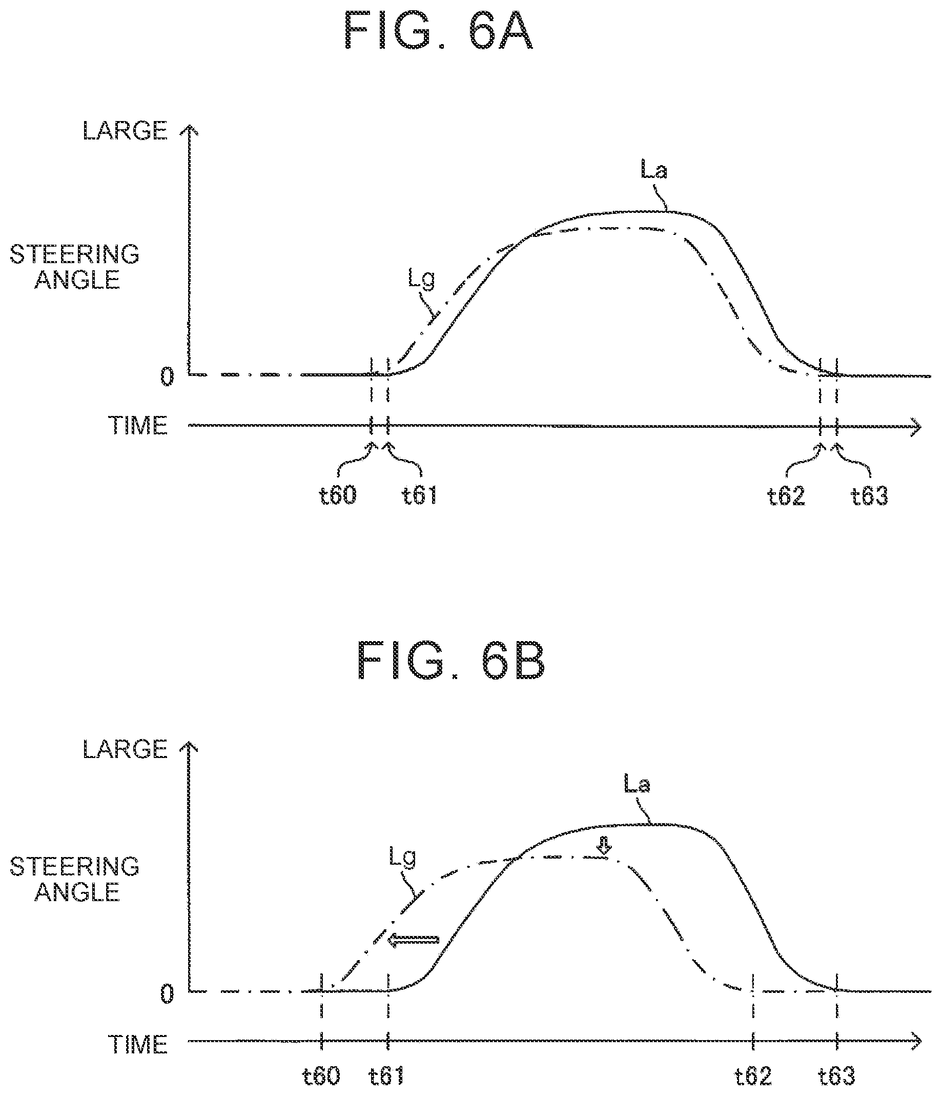 Patent US12583517 Figure 6 – Vehicle steering control device