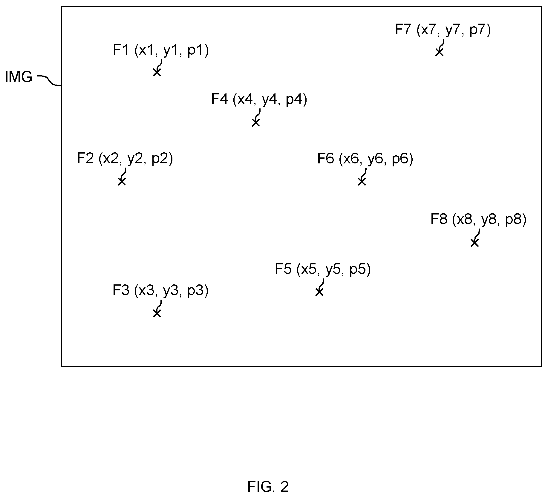 Patent US12583518 Figure 2 – Method for operating a parking assistance system, computer program product, parking assistance system and vehicle