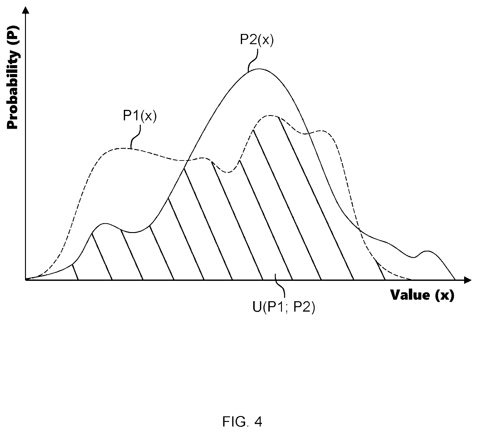 Patent US12583518 Figure 4 – Method for operating a parking assistance system, computer program product, parking assistance system and vehicle