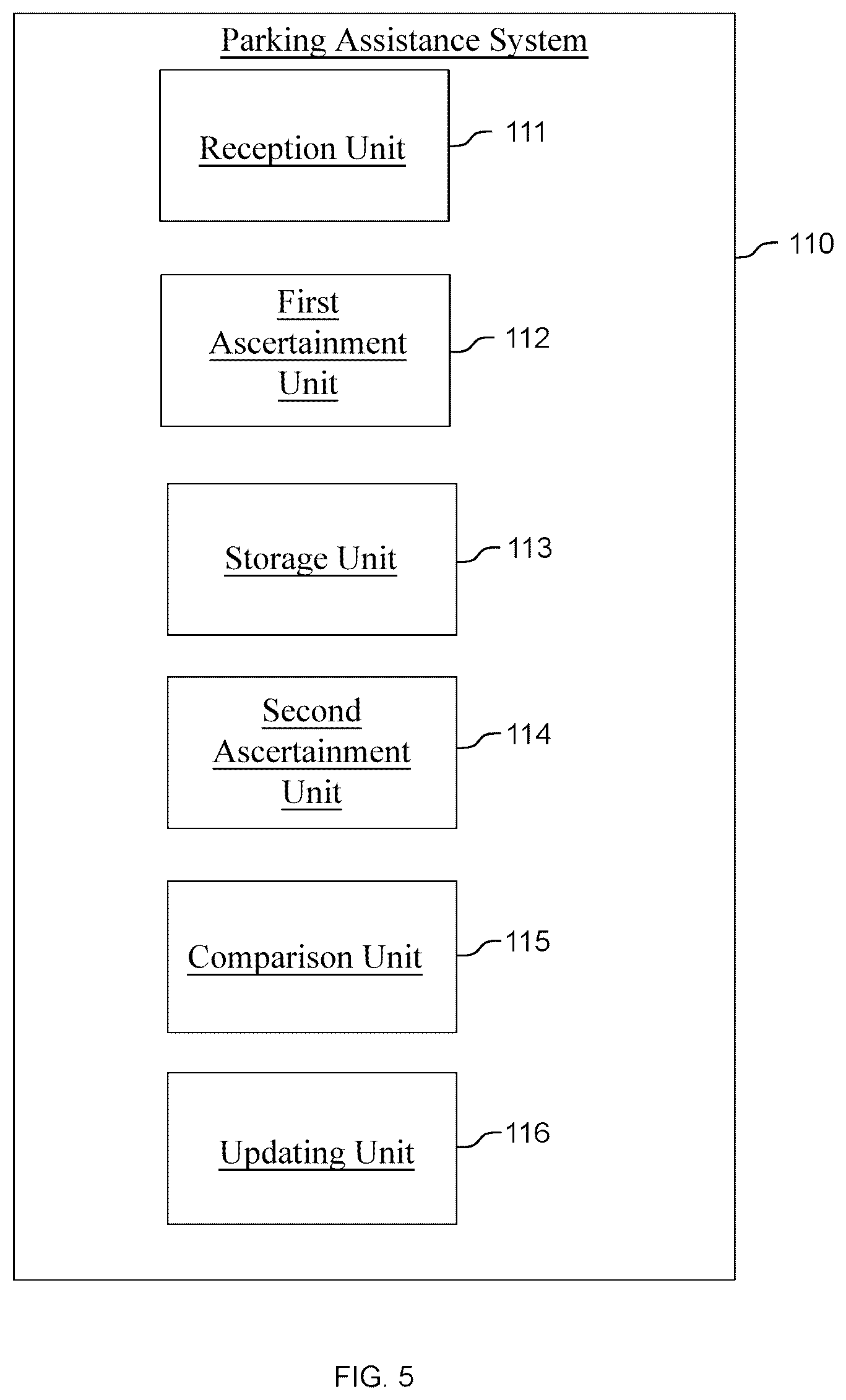 Patent US12583518 Figure 5 – Method for operating a parking assistance system, computer program product, parking assistance system and vehicle