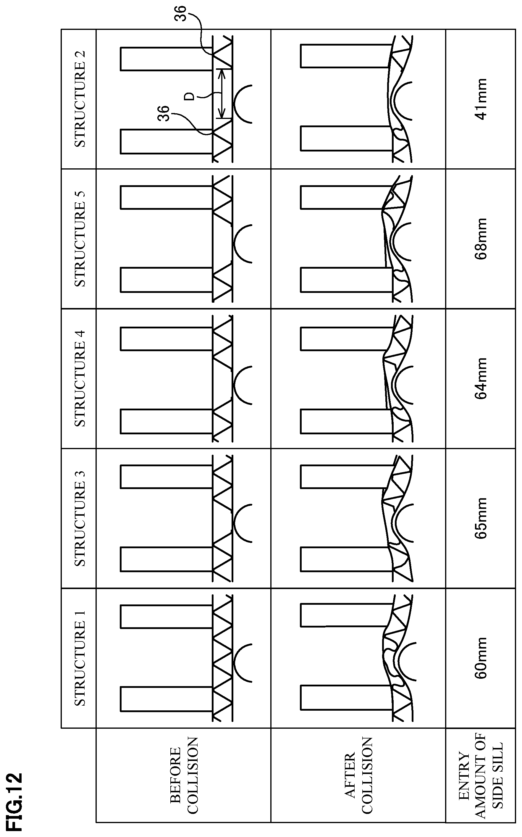 Patent US12583521 Figure 7 – Automobile underbody structure