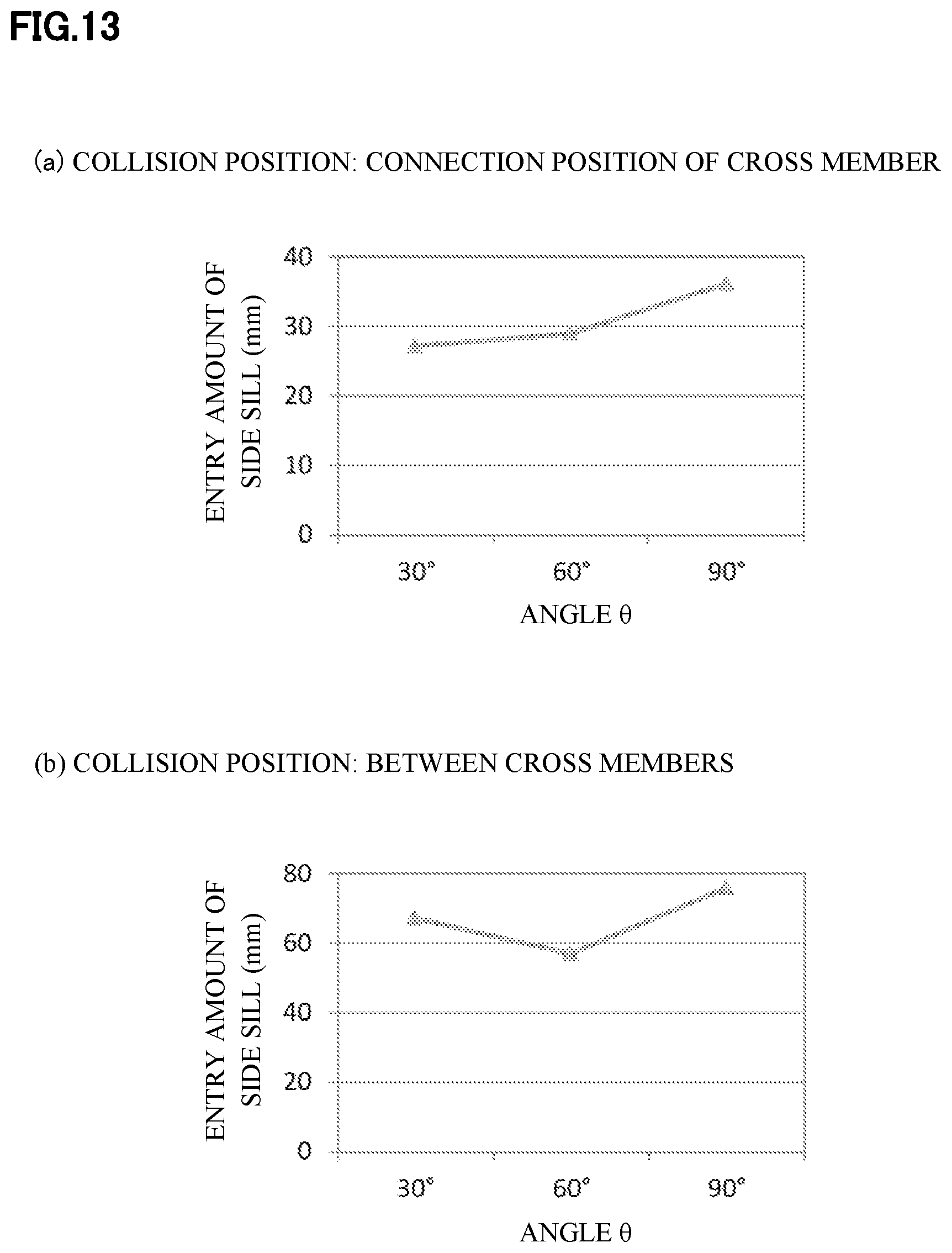 Patent US12583521 Figure 8 – Automobile underbody structure