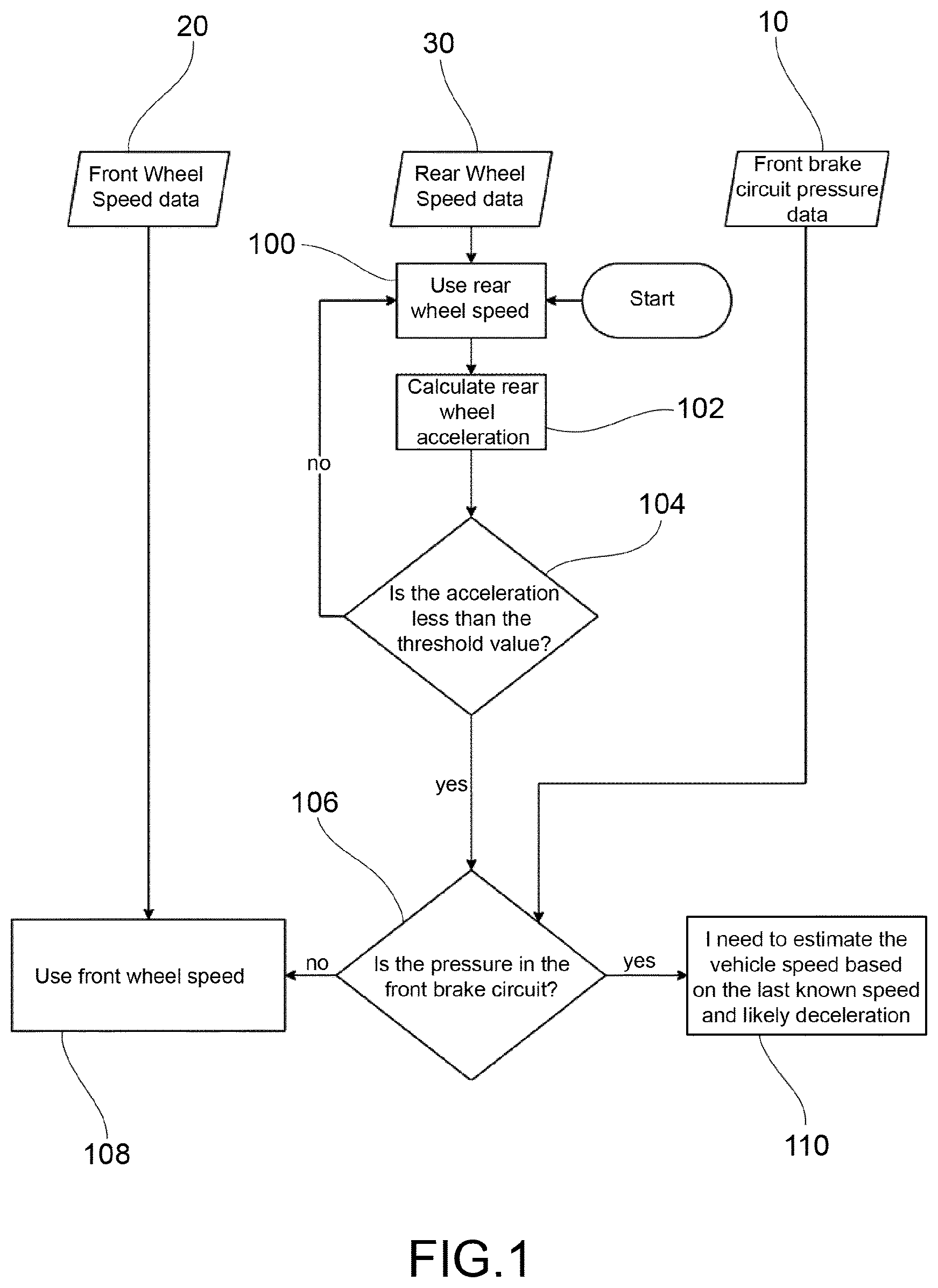 Patent US12583547 Figure 1 – Method and system for detecting the speed of a bicycle