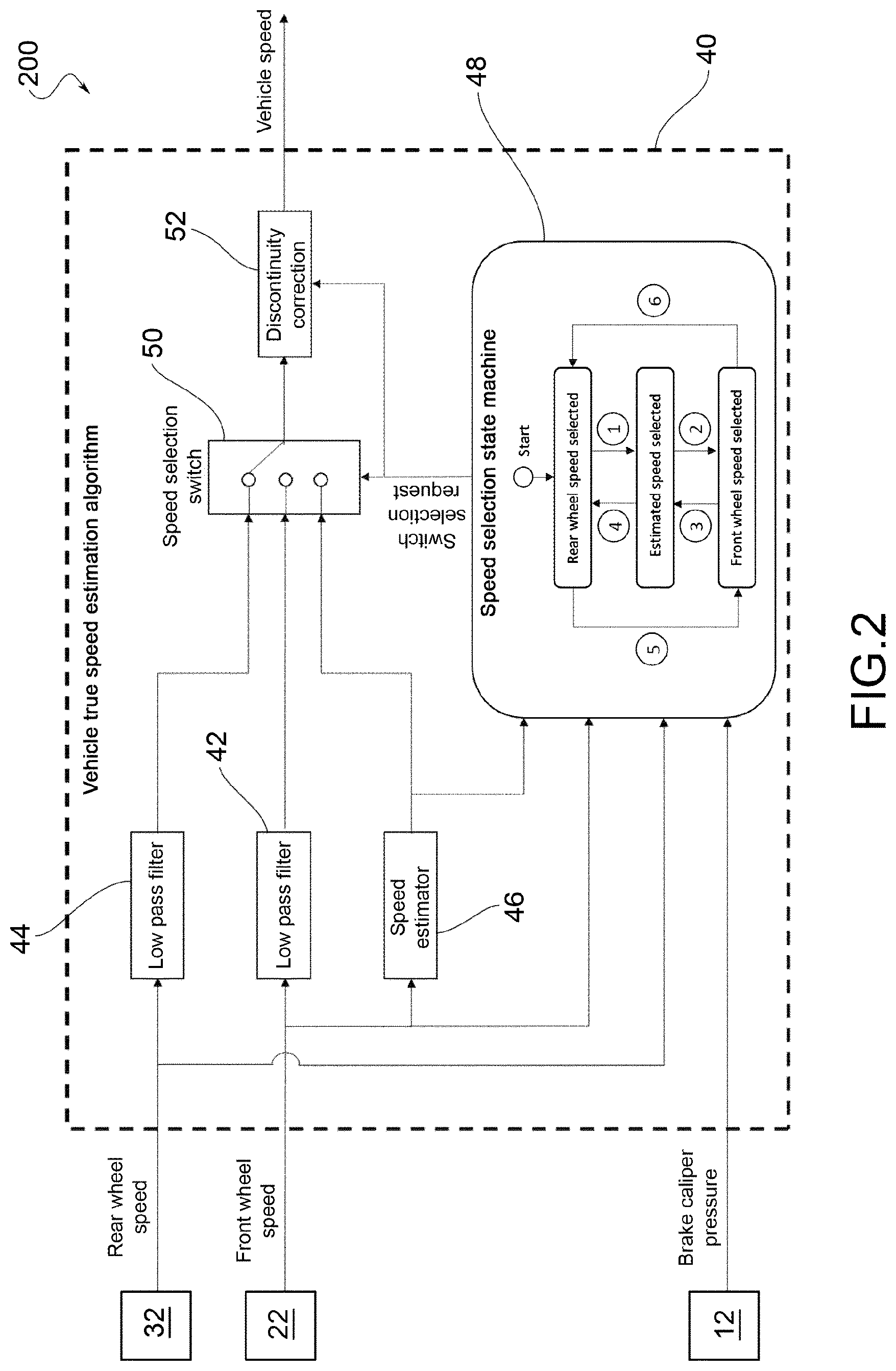 Patent US12583547 Figure 2 – Method and system for detecting the speed of a bicycle