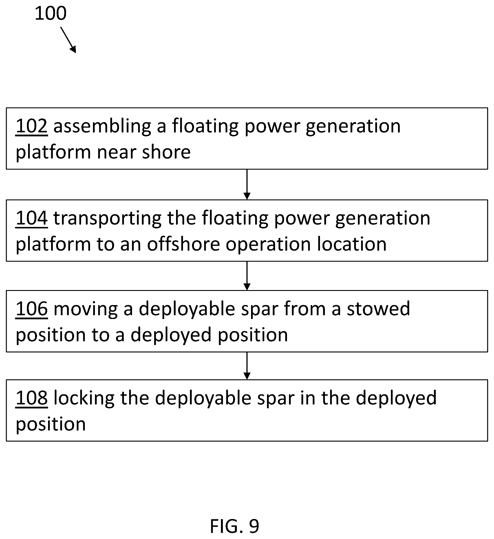 Patent US12583560 Figure 6 – Floating power generation platform