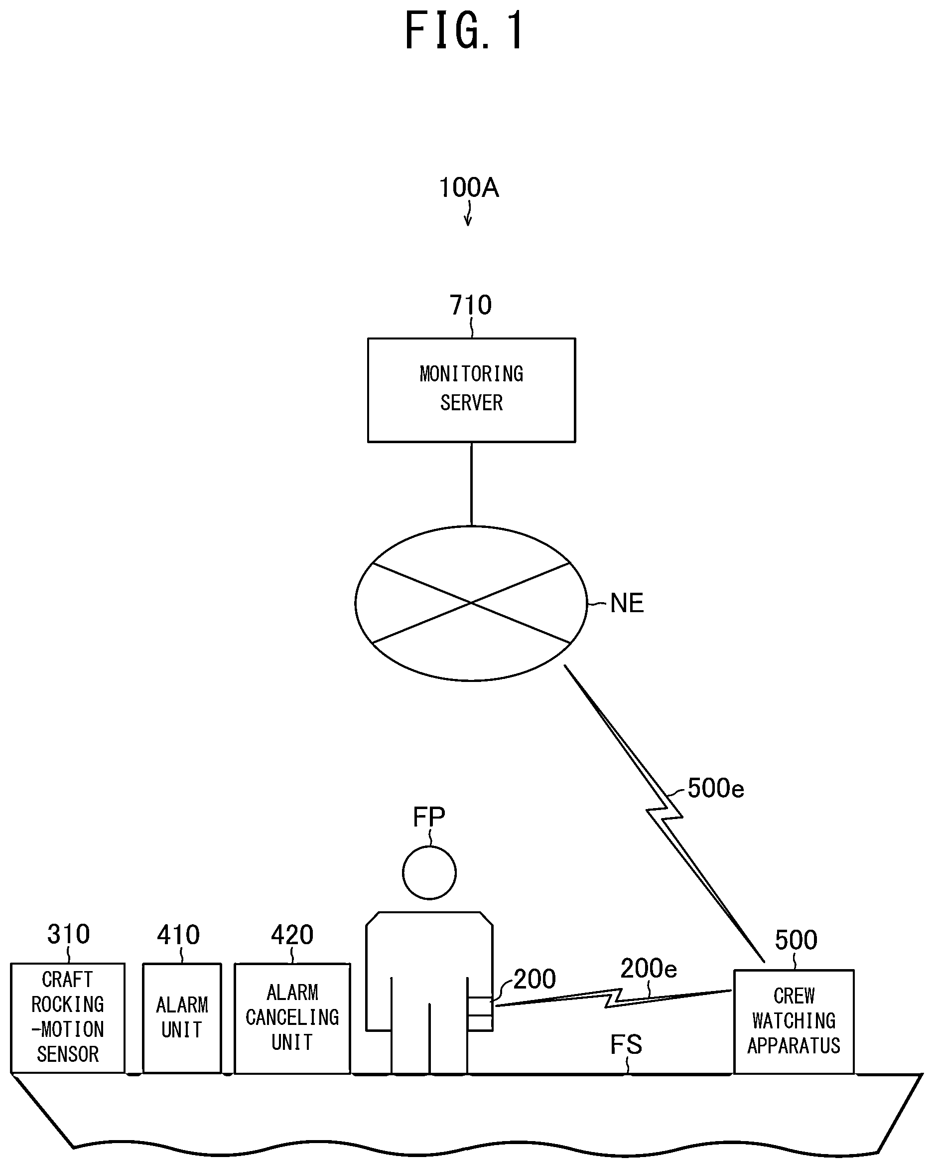Patent US12583564 Figure 1 – Seafarer safety device, seafarer safety system, seafarer safety program, vessel activity inference device, report generation assistance system, and vessel activity inference program