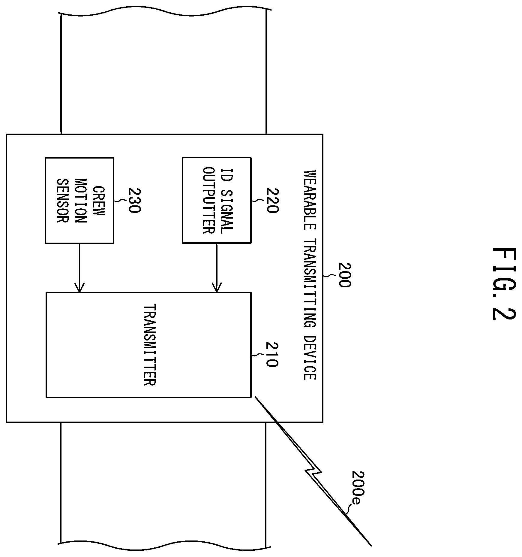 Patent US12583564 Figure 2 – Seafarer safety device, seafarer safety system, seafarer safety program, vessel activity inference device, report generation assistance system, and vessel activity inference program