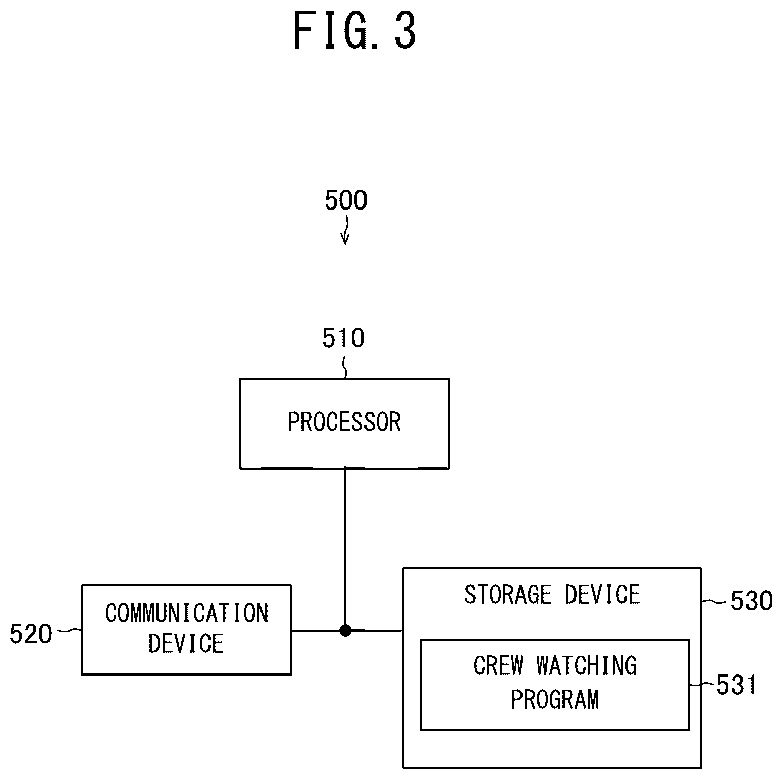 Patent US12583564 Figure 3 – Seafarer safety device, seafarer safety system, seafarer safety program, vessel activity inference device, report generation assistance system, and vessel activity inference program