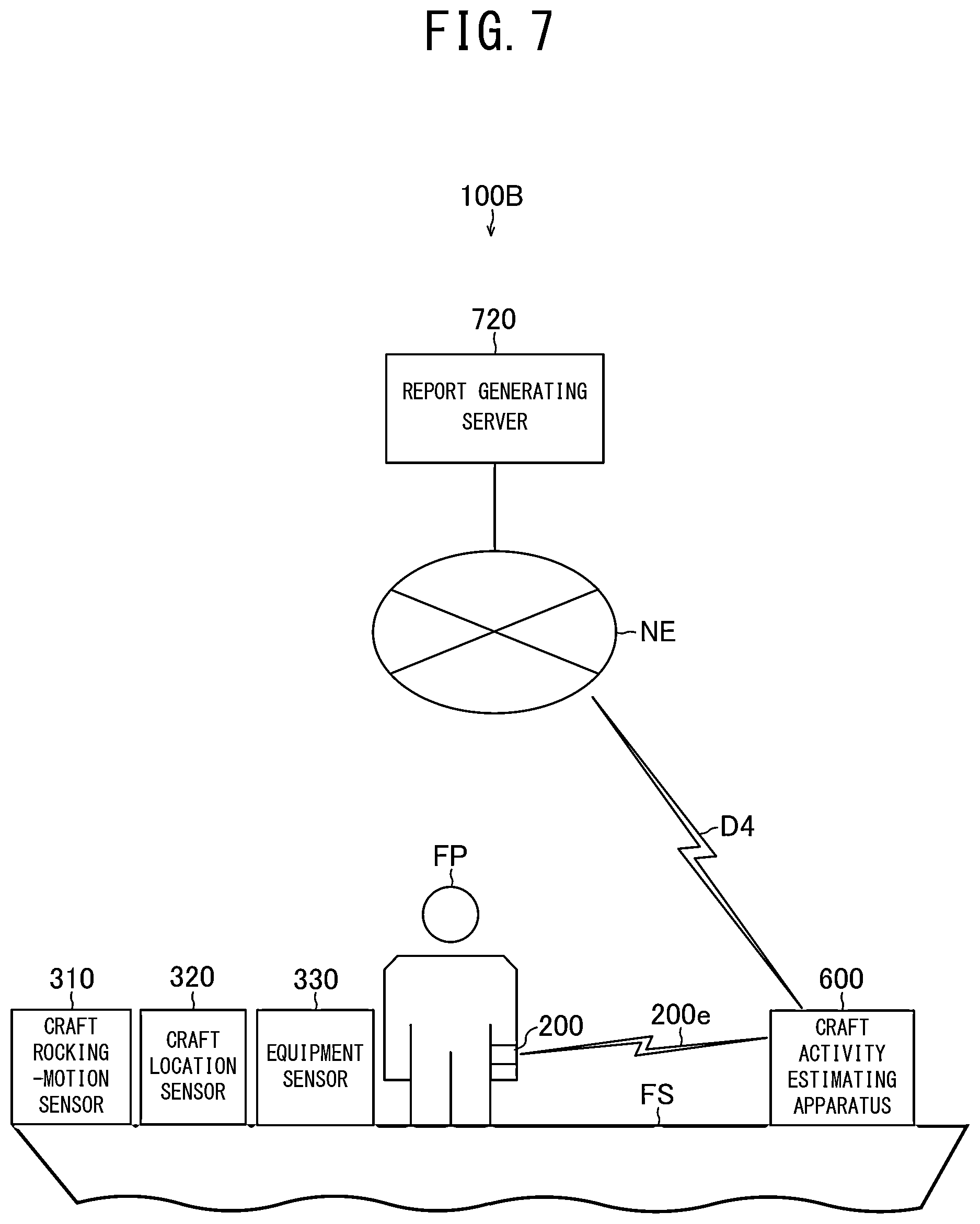 Patent US12583564 Figure 7 – Seafarer safety device, seafarer safety system, seafarer safety program, vessel activity inference device, report generation assistance system, and vessel activity inference program