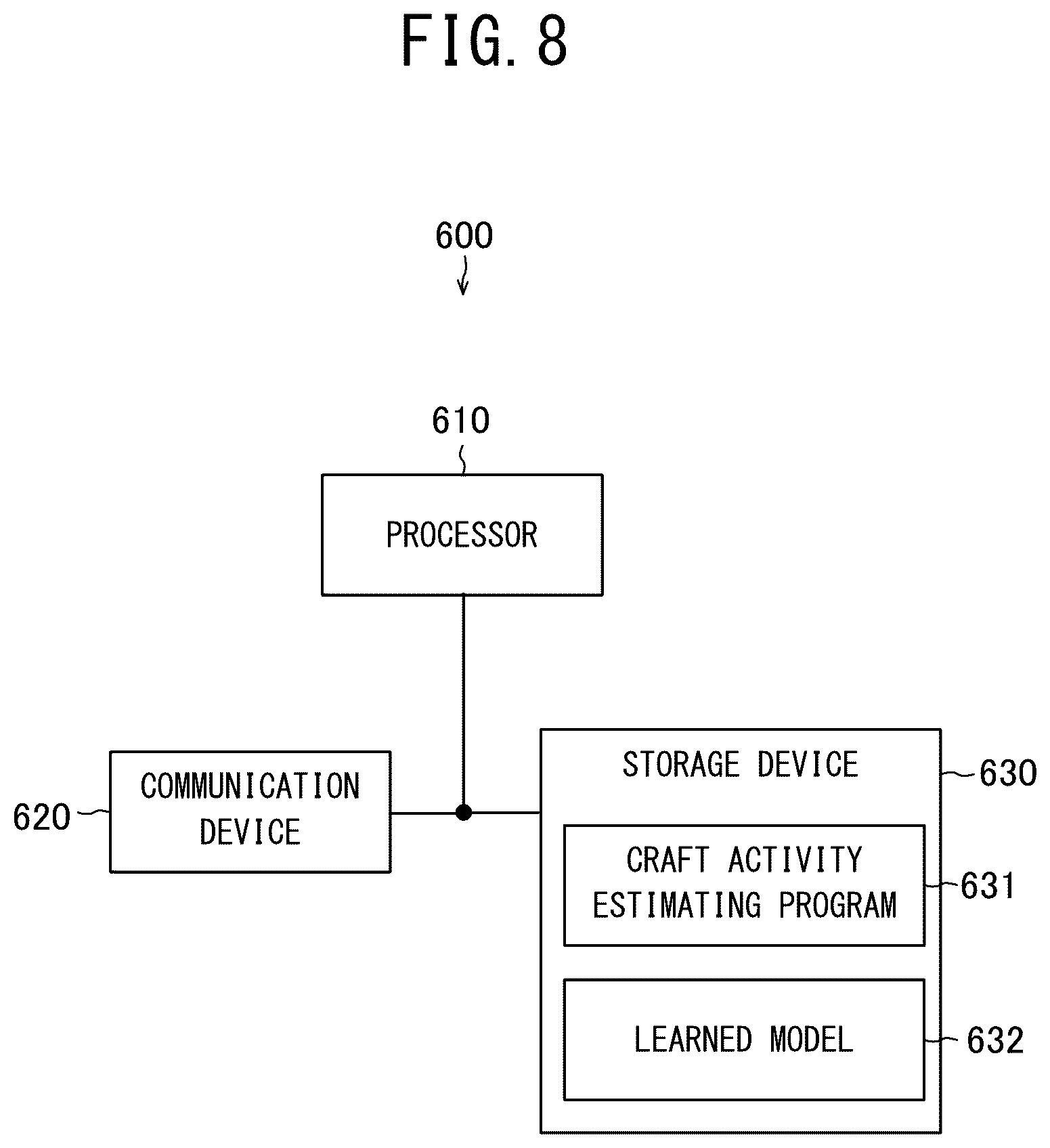 Patent US12583564 Figure 8 – Seafarer safety device, seafarer safety system, seafarer safety program, vessel activity inference device, report generation assistance system, and vessel activity inference program