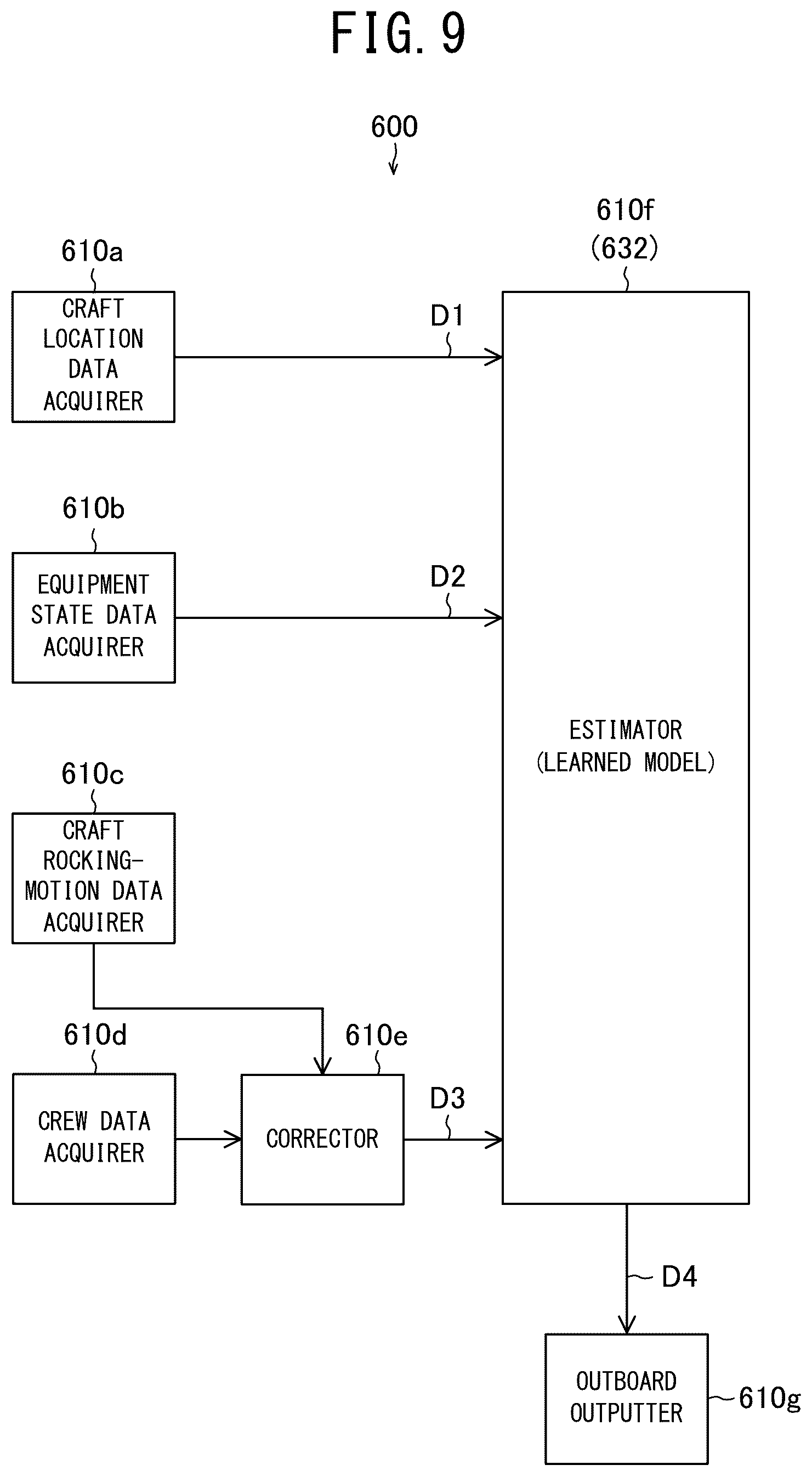 Patent US12583564 Figure 9 – Seafarer safety device, seafarer safety system, seafarer safety program, vessel activity inference device, report generation assistance system, and vessel activity inference program