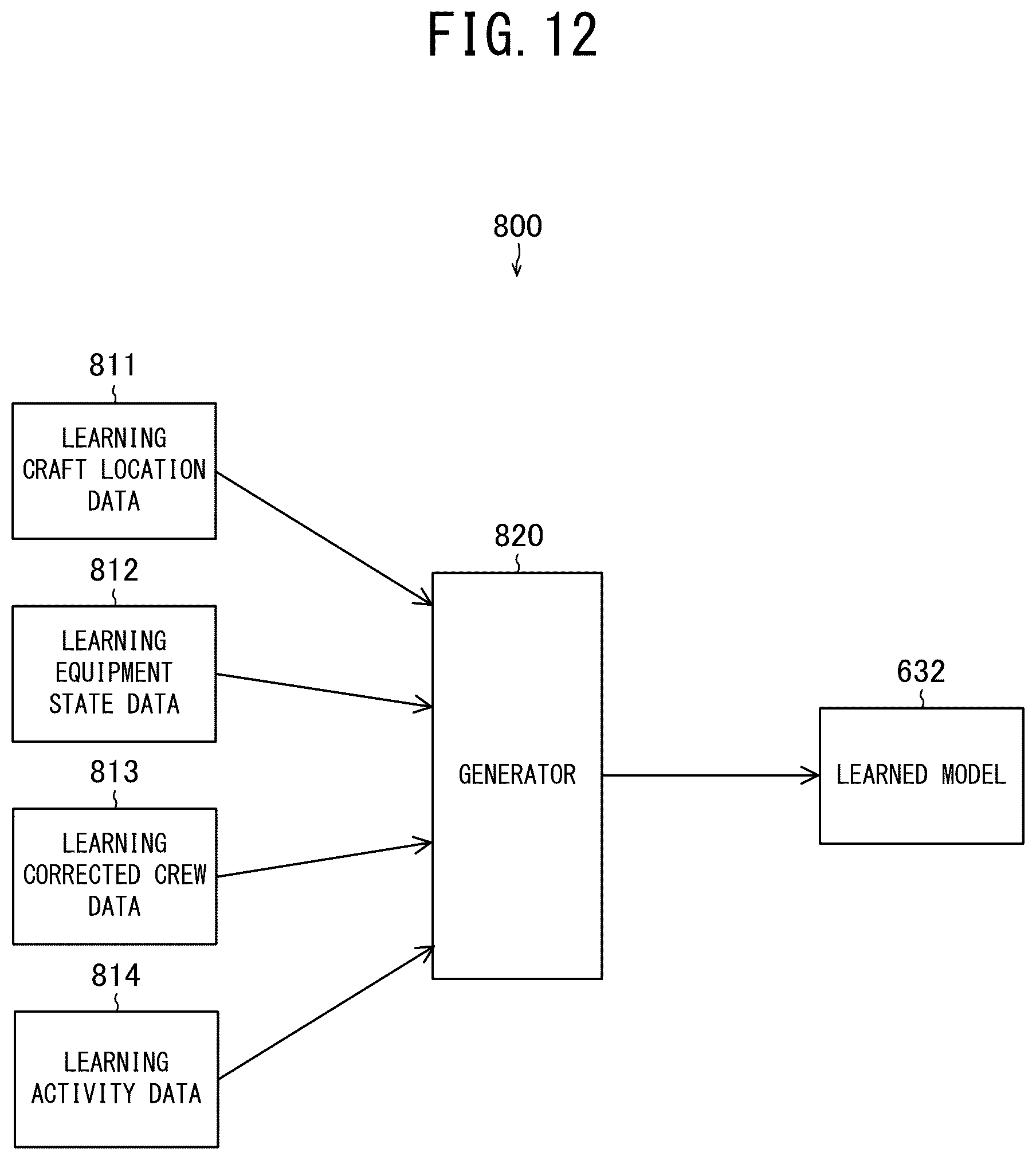 Patent US12583564 Figure 12 – Seafarer safety device, seafarer safety system, seafarer safety program, vessel activity inference device, report generation assistance system, and vessel activity inference program