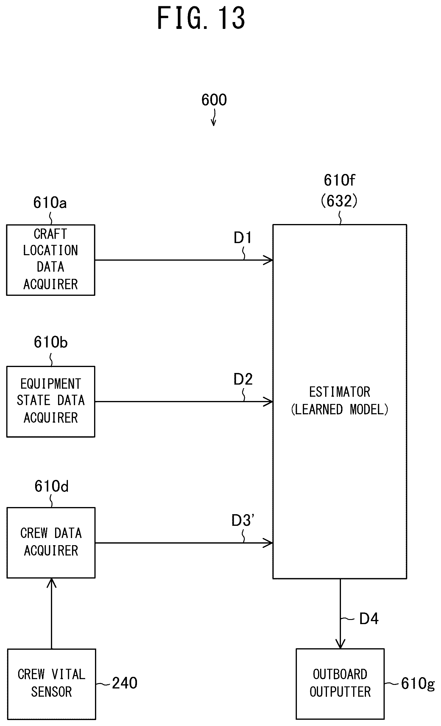 Patent US12583564 Figure 13 – Seafarer safety device, seafarer safety system, seafarer safety program, vessel activity inference device, report generation assistance system, and vessel activity inference program