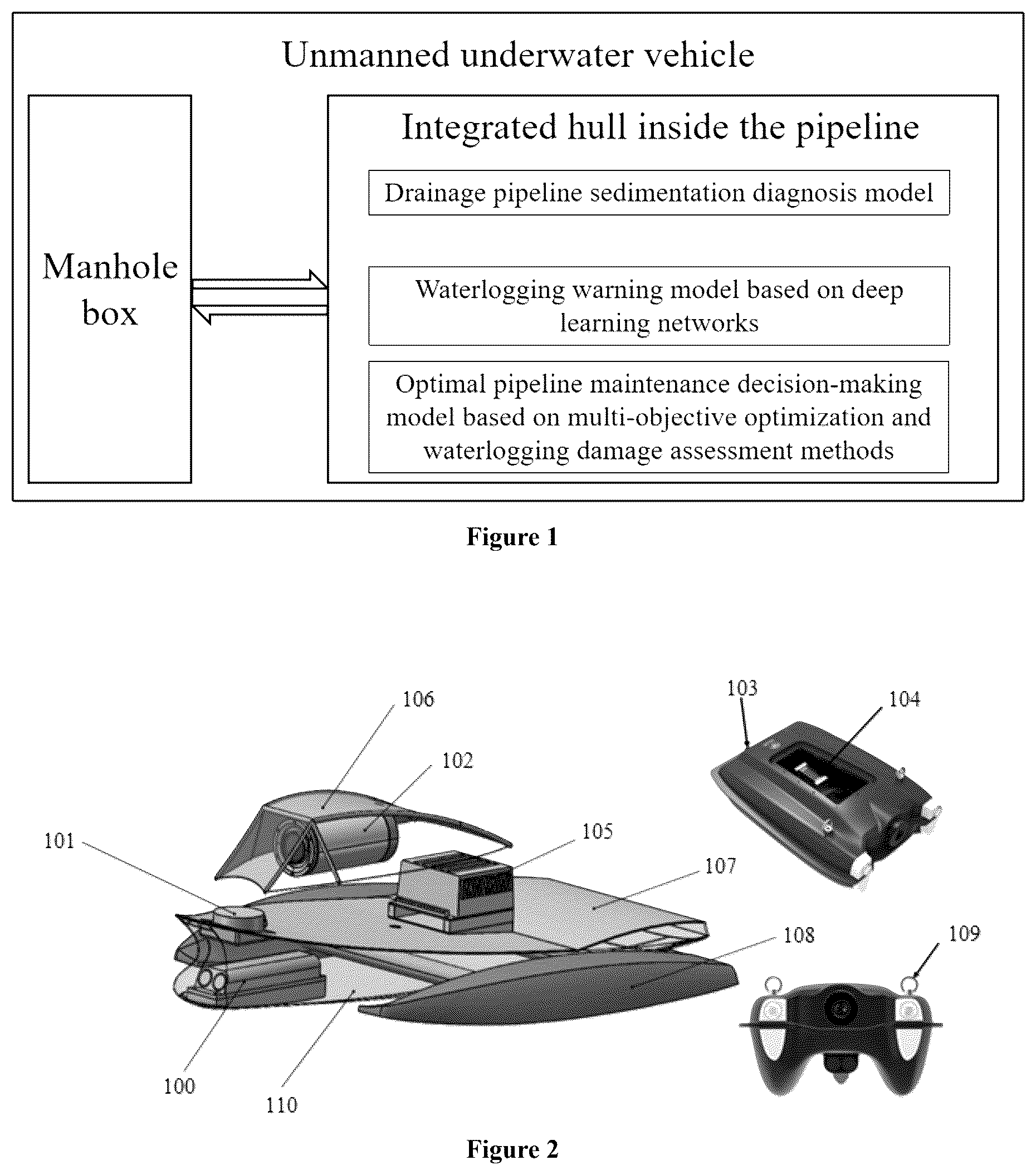 Patent US12583566 — Unmanned vessel-based maintenance decision-making method for diagnosing sedimentation in drainage pipelines and providing early warning for waterlogging — Figure 1
