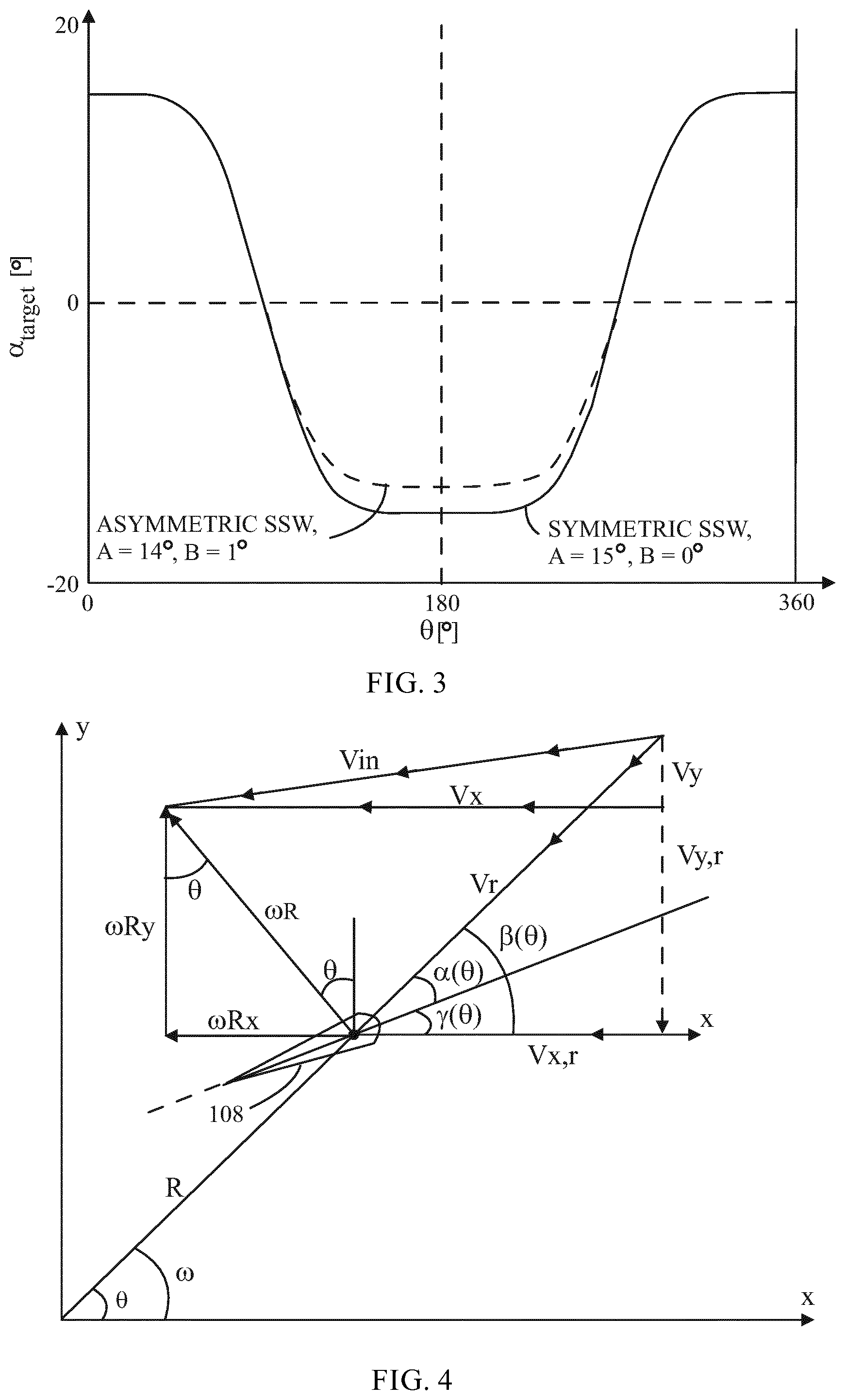 Patent US12583569 Figure 2 – Method of controlling propulsion system of marine vehicle and propulsion system