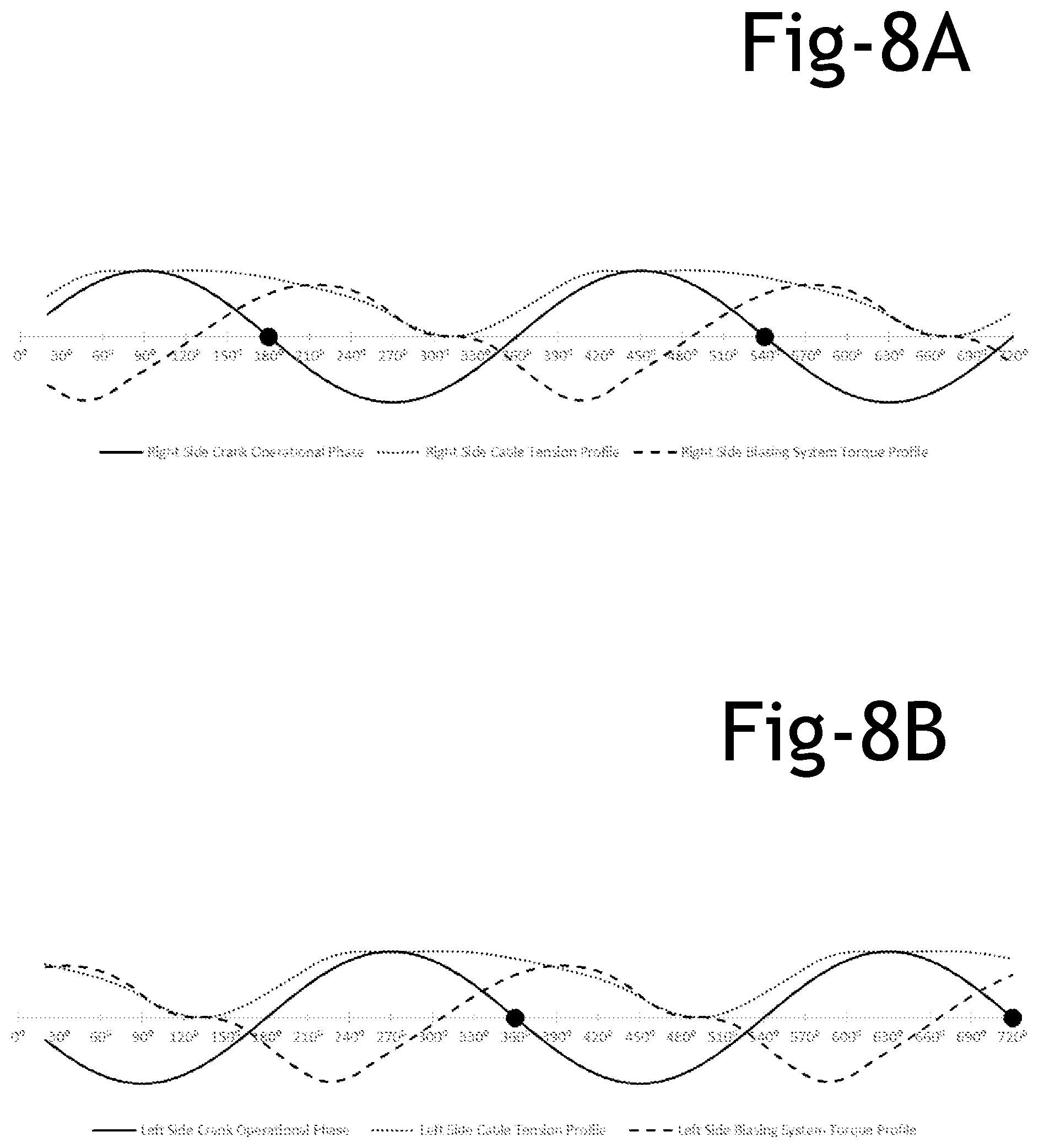 Patent US12583571 Figure 10 – Motion transforming differentially biased transmission for human powered vehicles