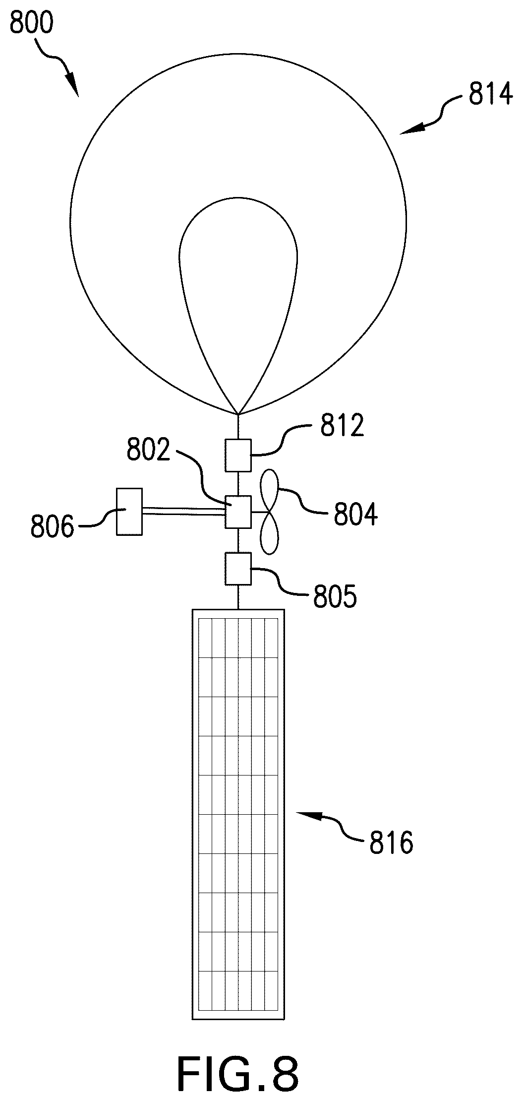Patent US12583573 Figure 8 – Navigating aircraft in a jetstream