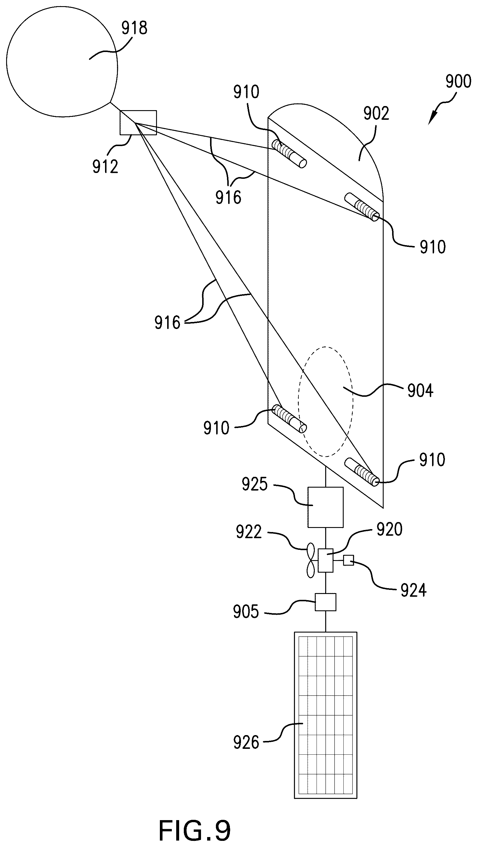 Patent US12583573 Figure 9 – Navigating aircraft in a jetstream