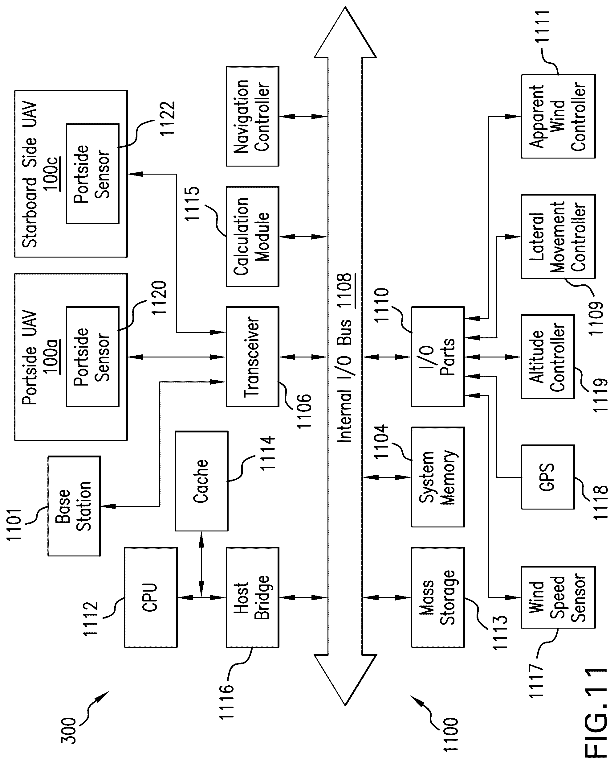 Patent US12583573 Figure 11 – Navigating aircraft in a jetstream