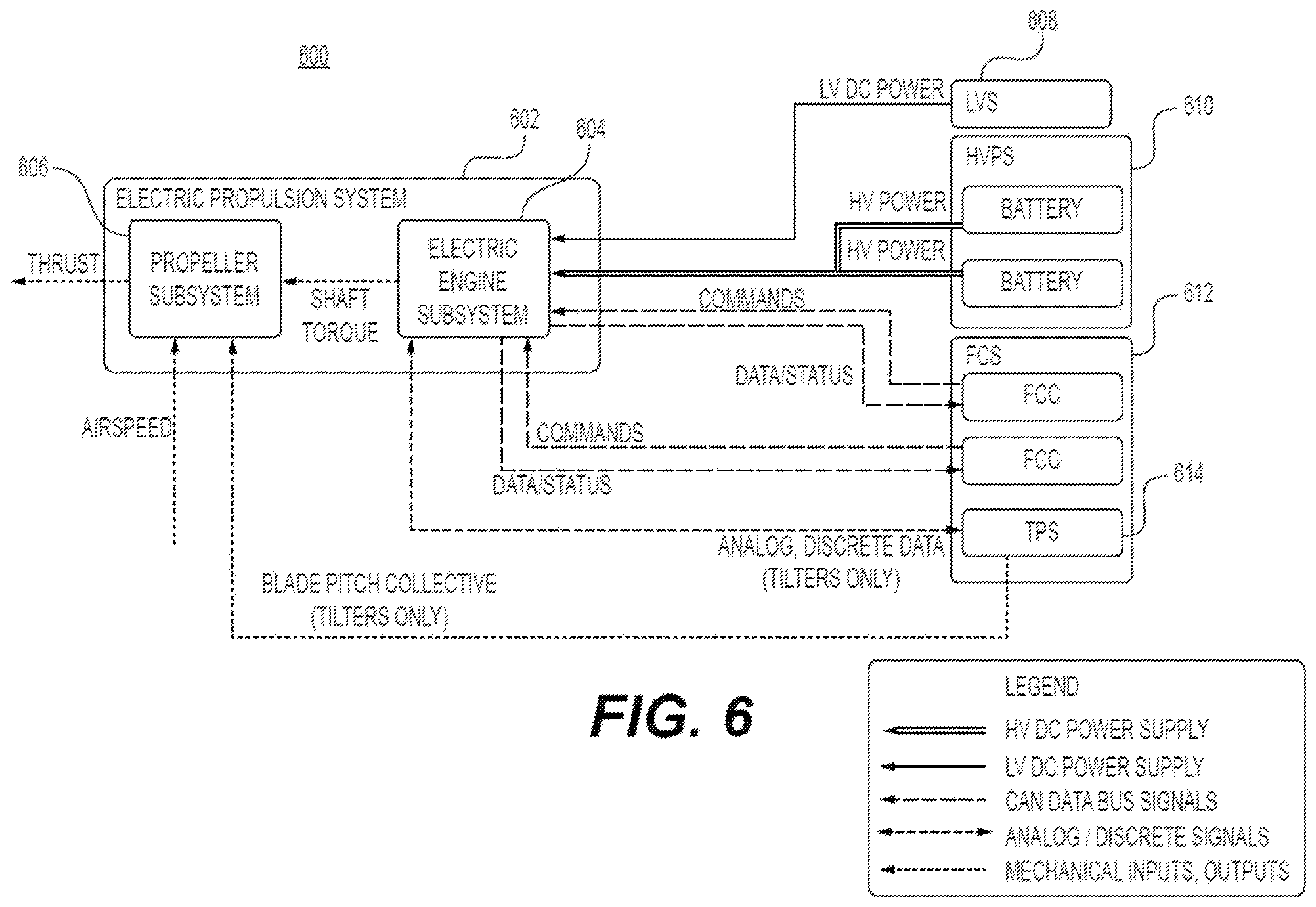 Patent US12583579 Figure 6 – Systems and methods for flight control of aircraft
