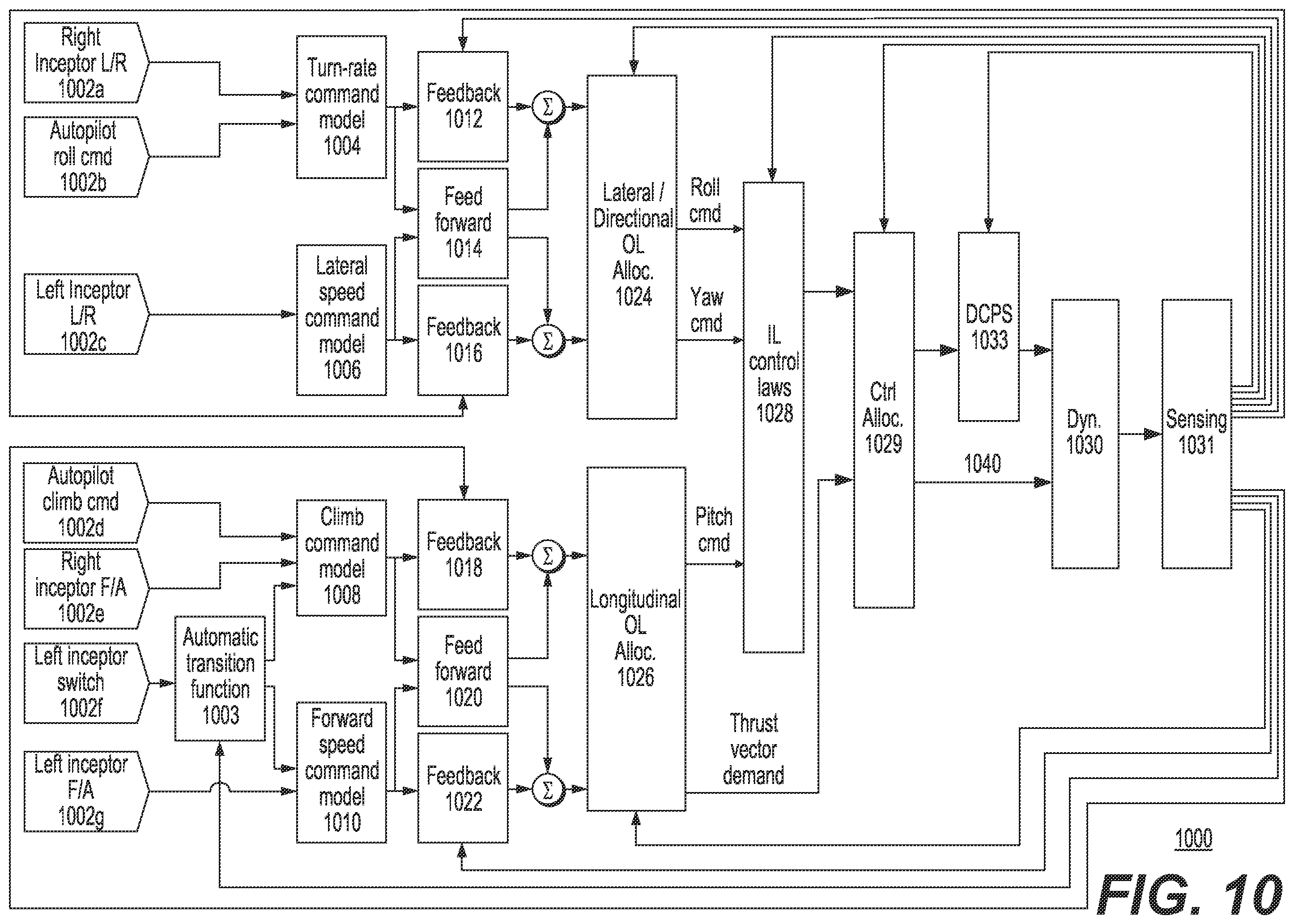 Patent US12583579 Figure 10 – Systems and methods for flight control of aircraft