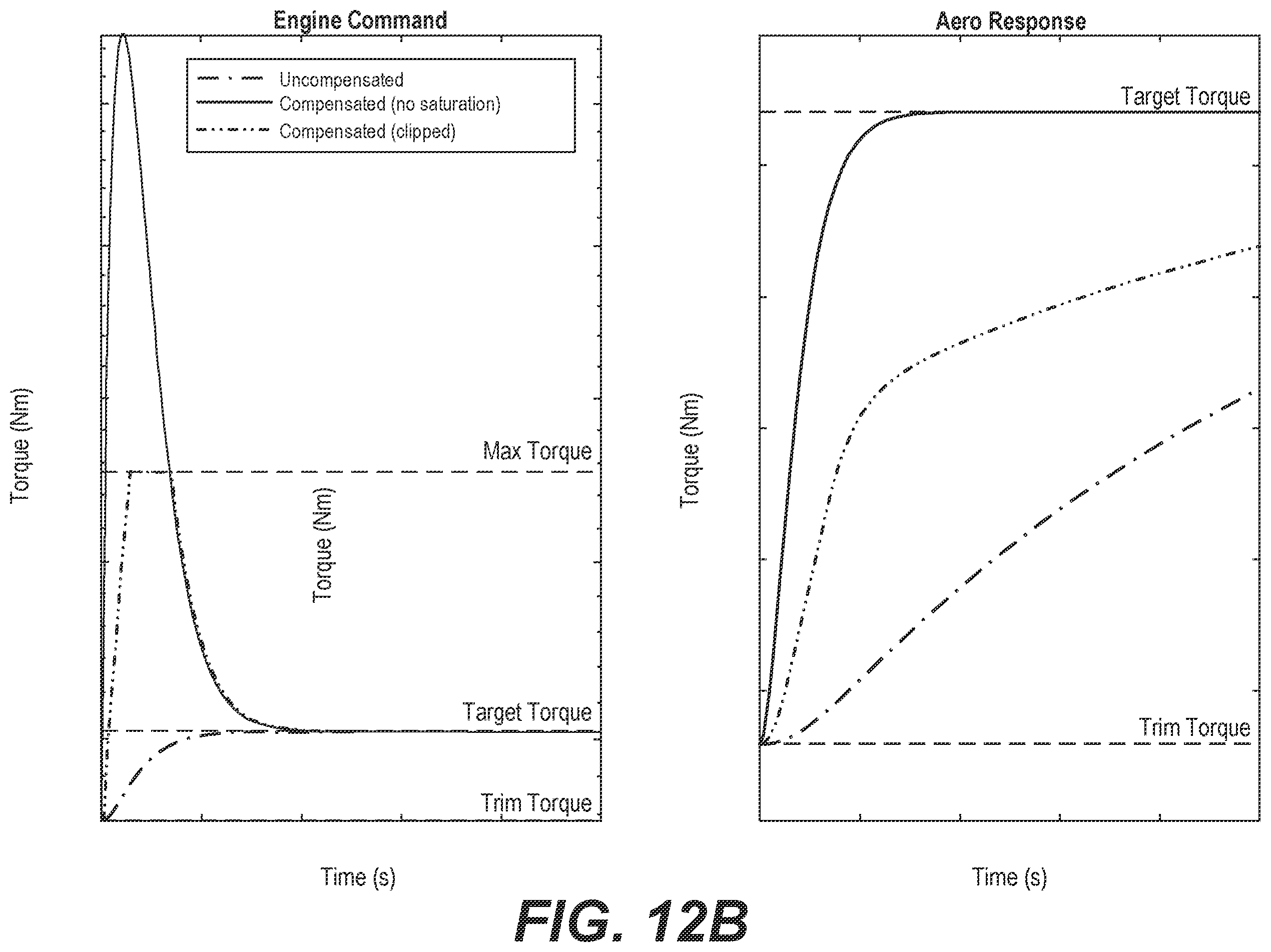 Patent US12583579 Figure 13 – Systems and methods for flight control of aircraft