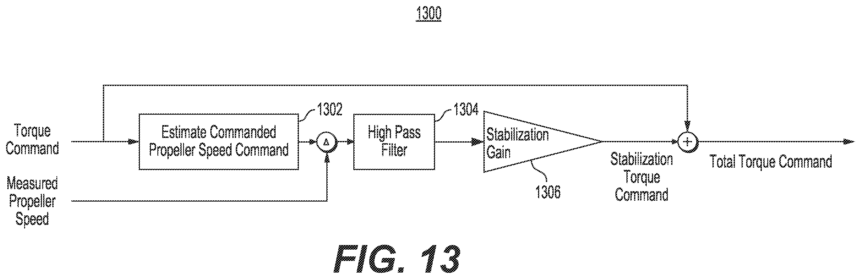Patent US12583579 Figure 15 – Systems and methods for flight control of aircraft