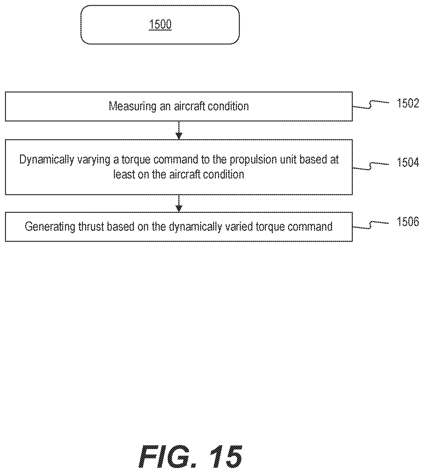 Patent US12583579 Figure 17 – Systems and methods for flight control of aircraft