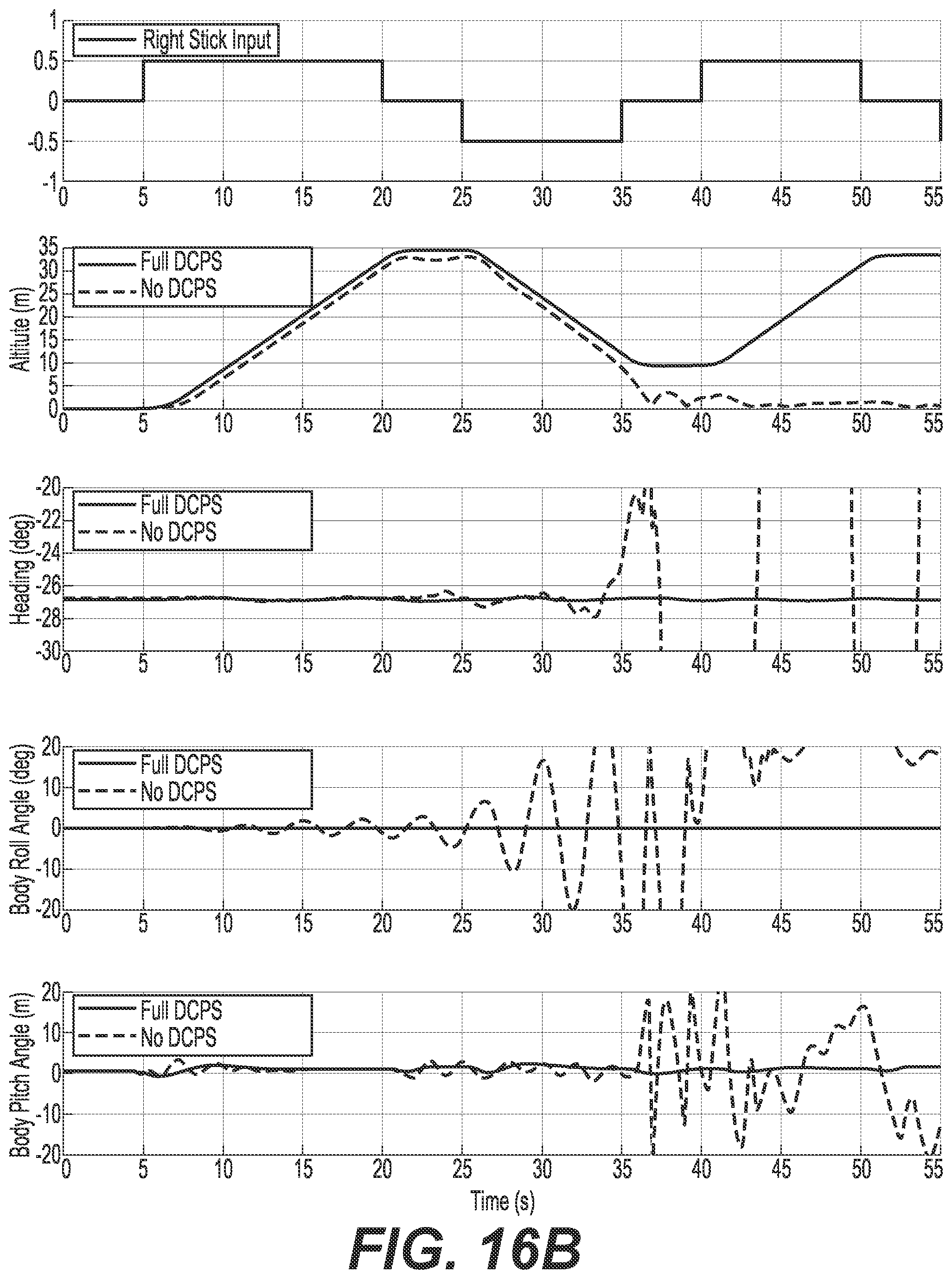 Patent US12583579 Figure 19 – Systems and methods for flight control of aircraft