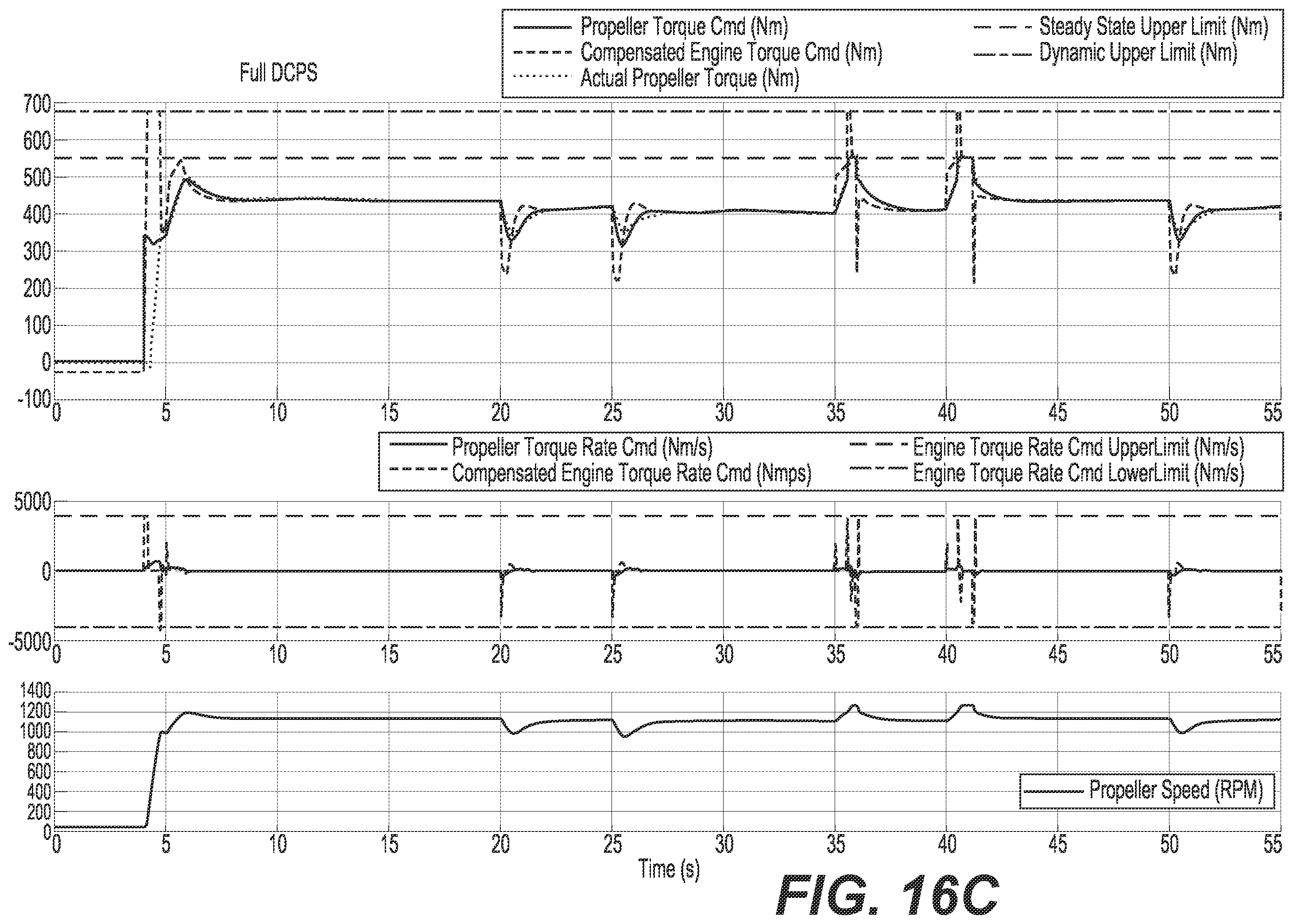 Patent US12583579 Figure 20 – Systems and methods for flight control of aircraft