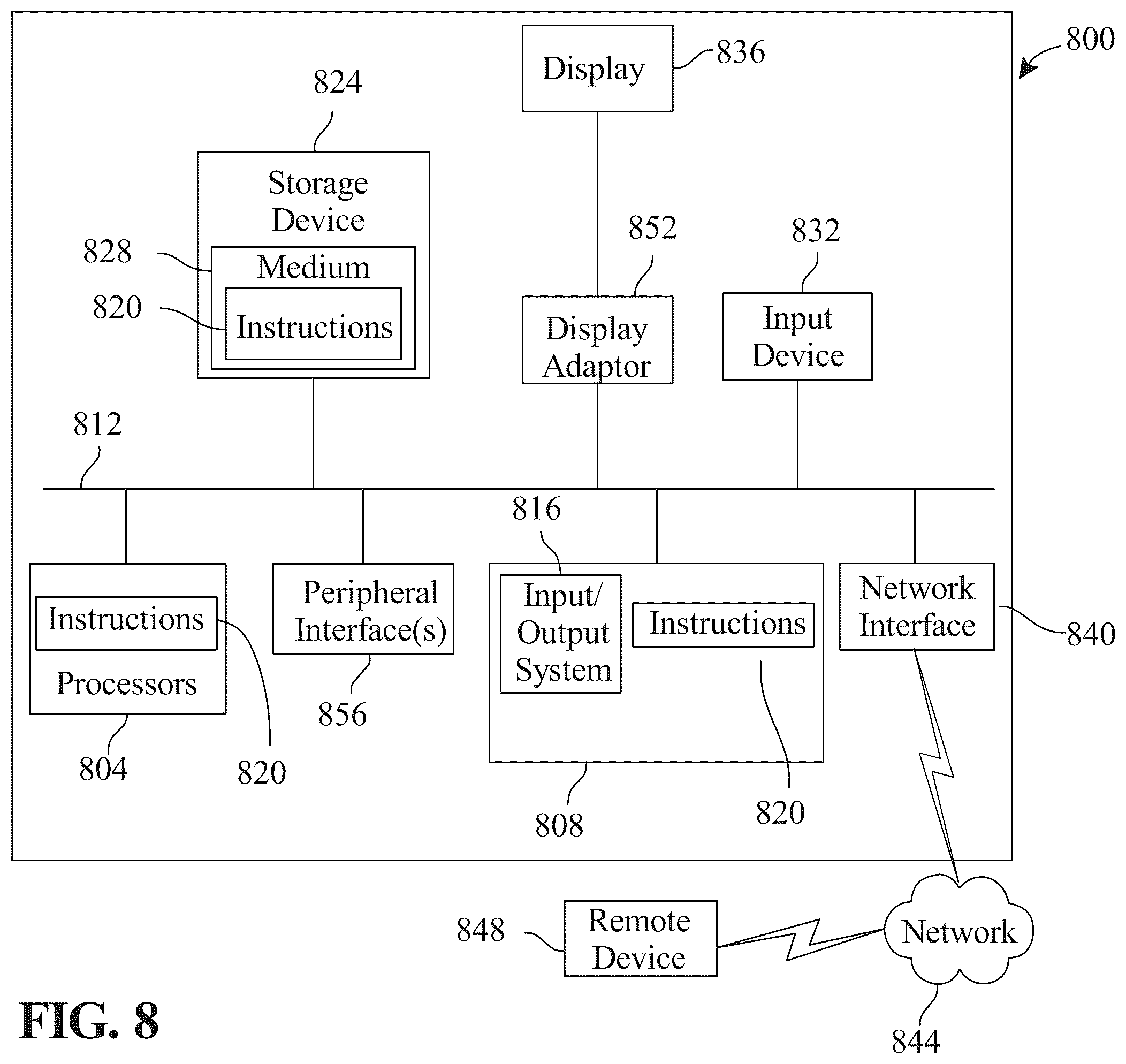 Patent US12583585 Figure 8 – Blended wing body aircraft with rear engines