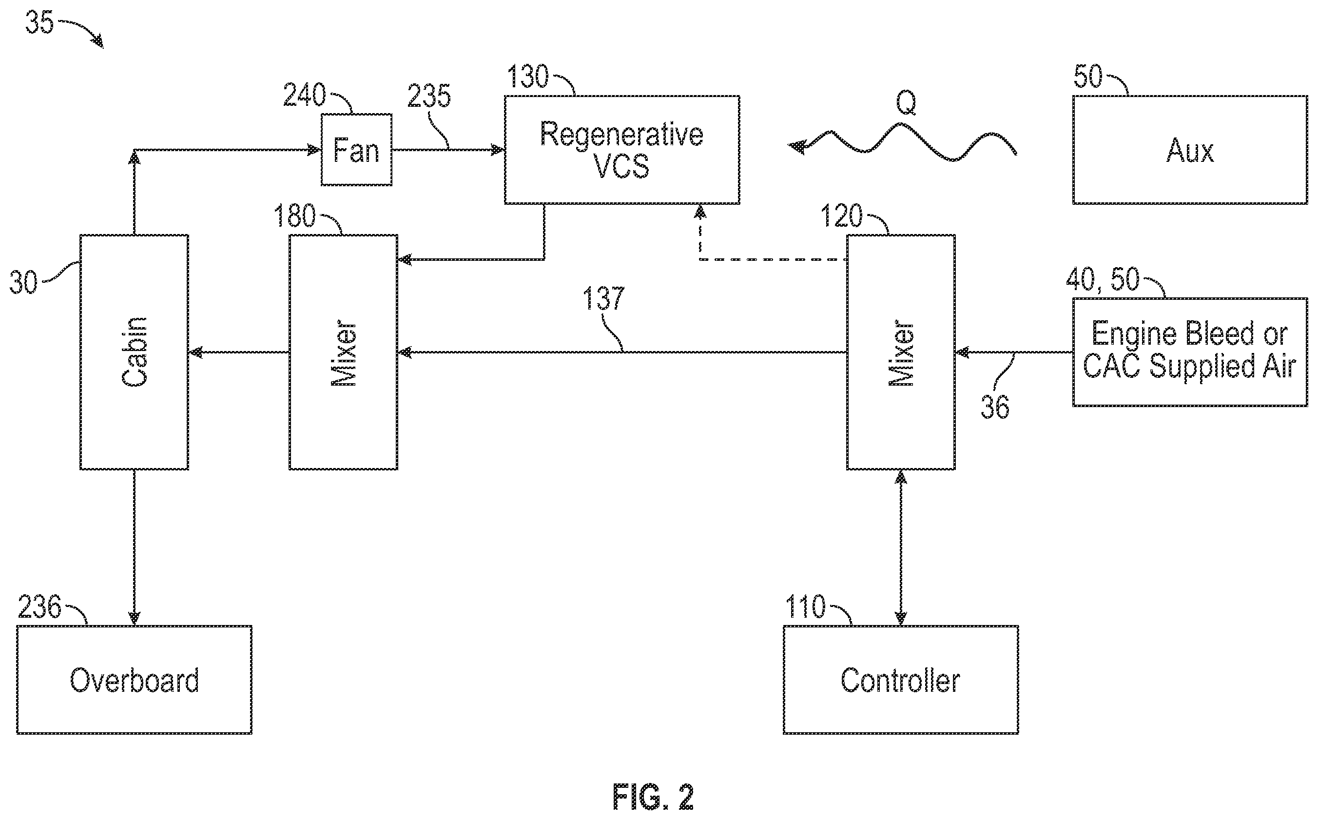 Patent US12583590 Figure 2 – Environmental control systems for an aircraft having a vapor compression system with a flash liquid expander turbine