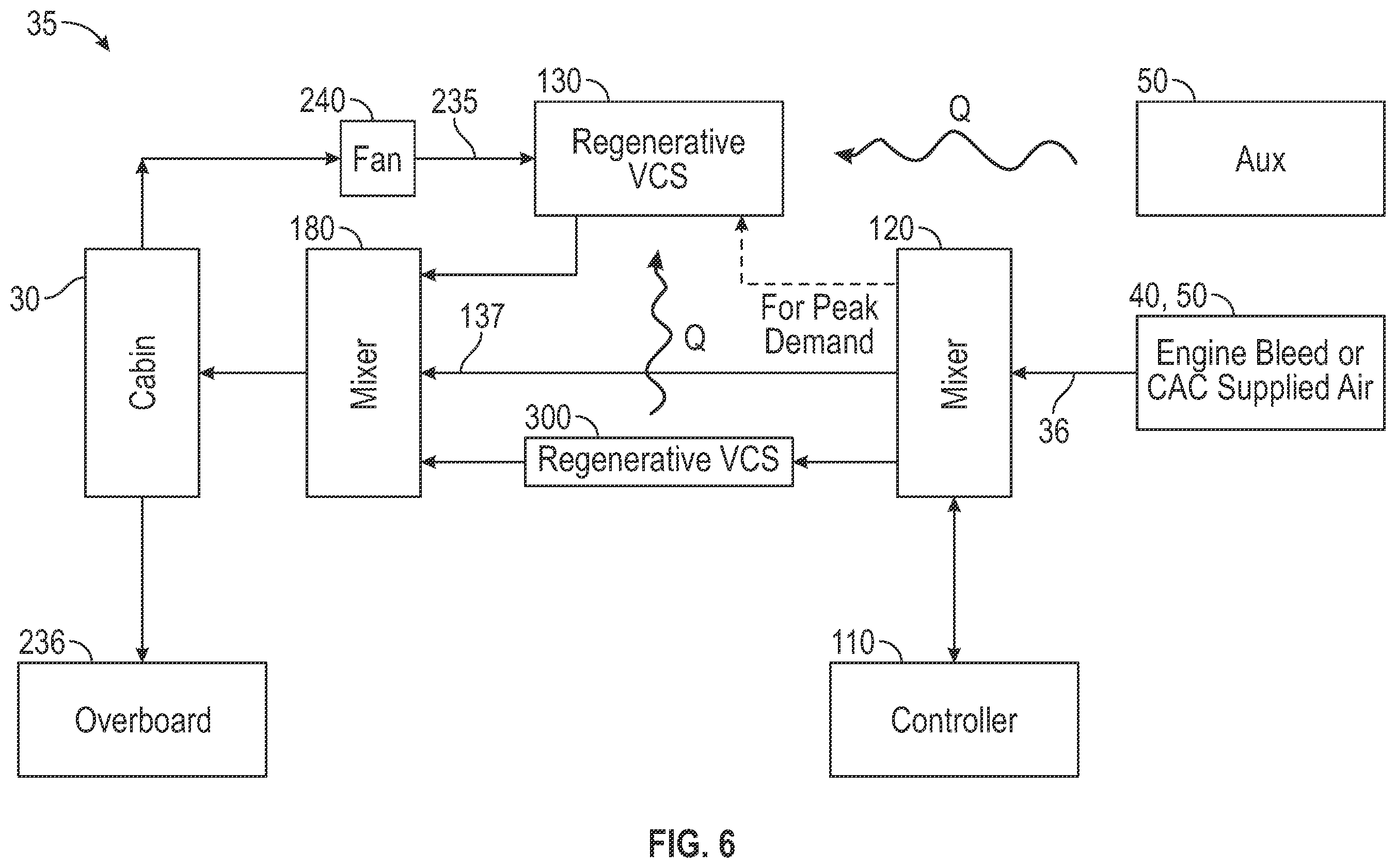 Patent US12583590 Figure 6 – Environmental control systems for an aircraft having a vapor compression system with a flash liquid expander turbine