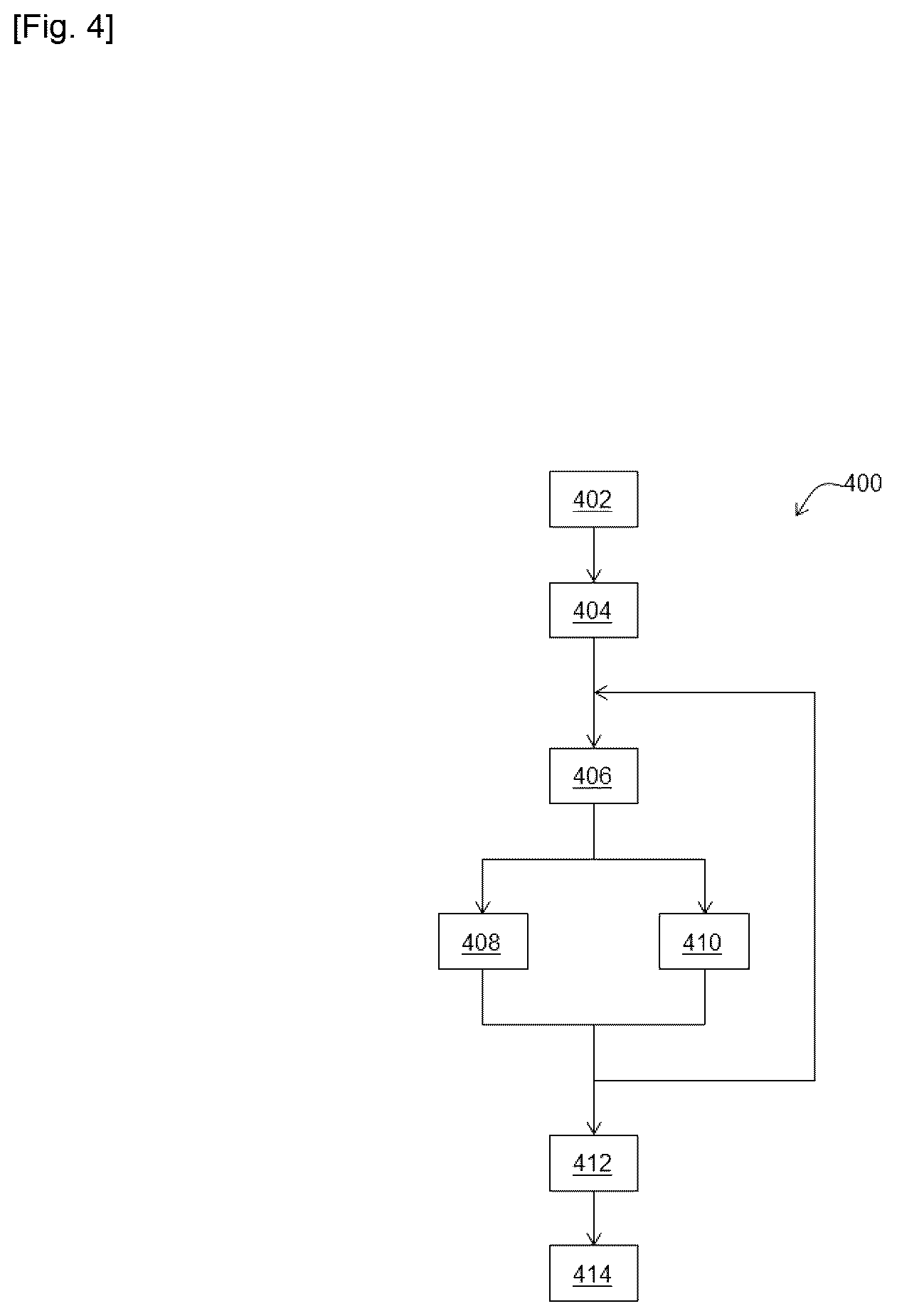 Patent US12583591 Figure 4 – De-icing of an aircraft part