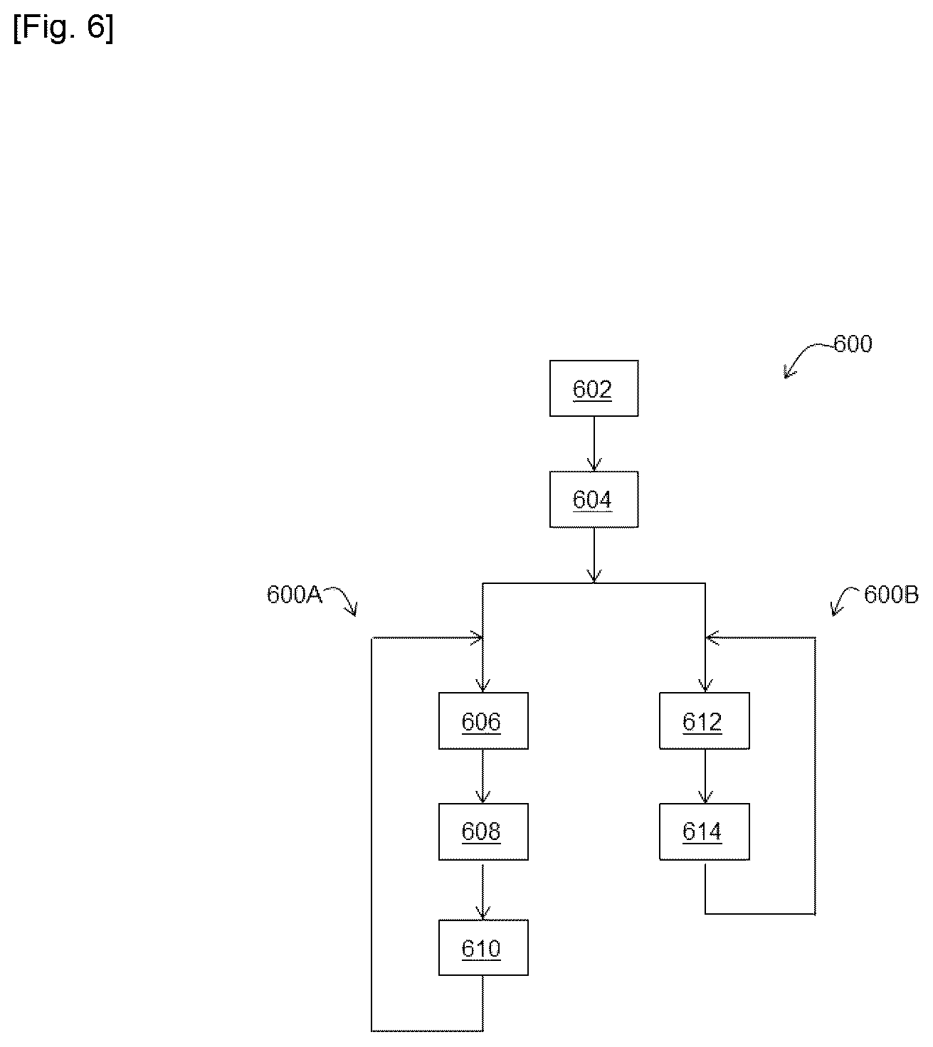 Patent US12583591 Figure 6 – De-icing of an aircraft part