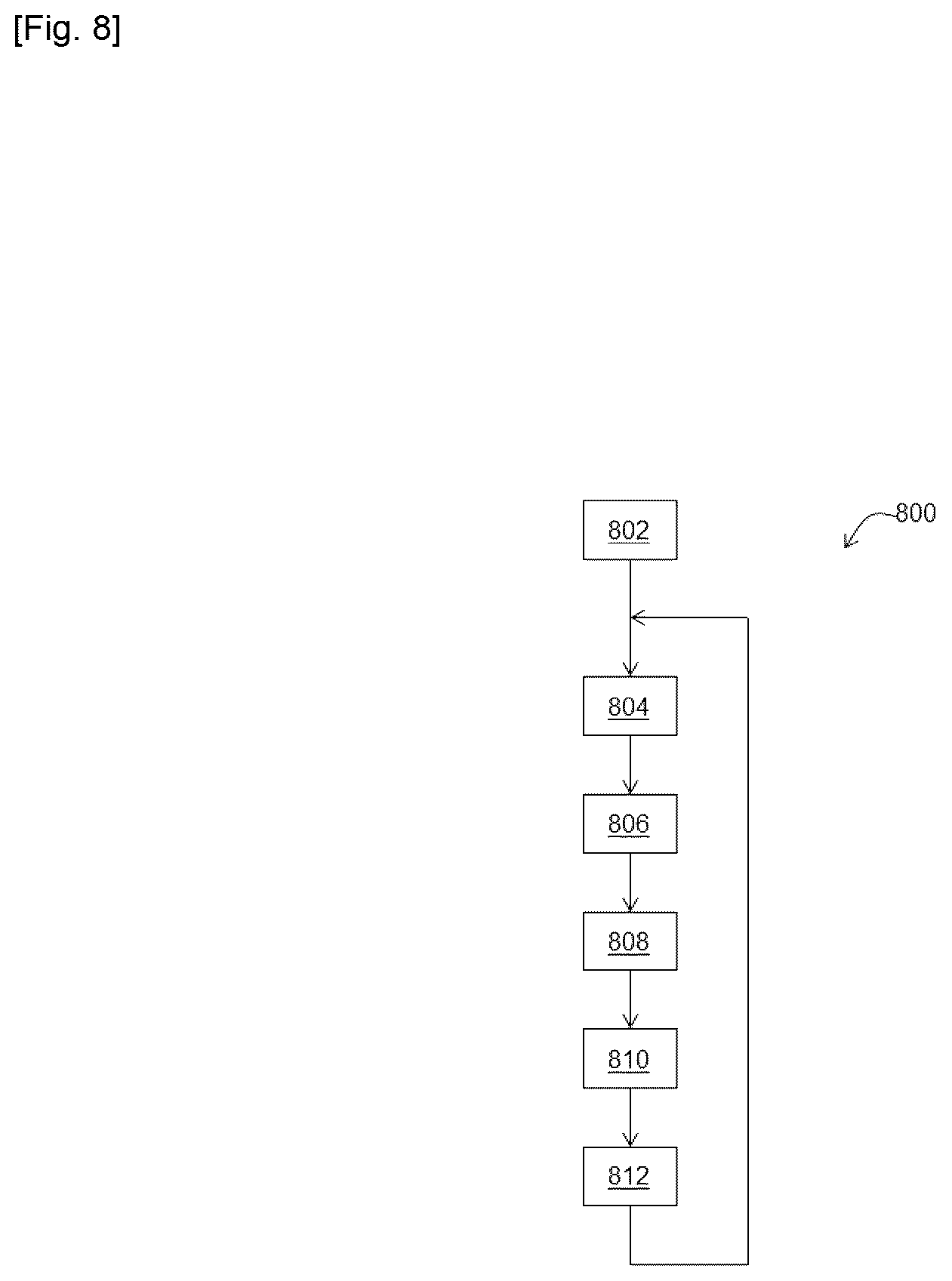 Patent US12583591 Figure 8 – De-icing of an aircraft part