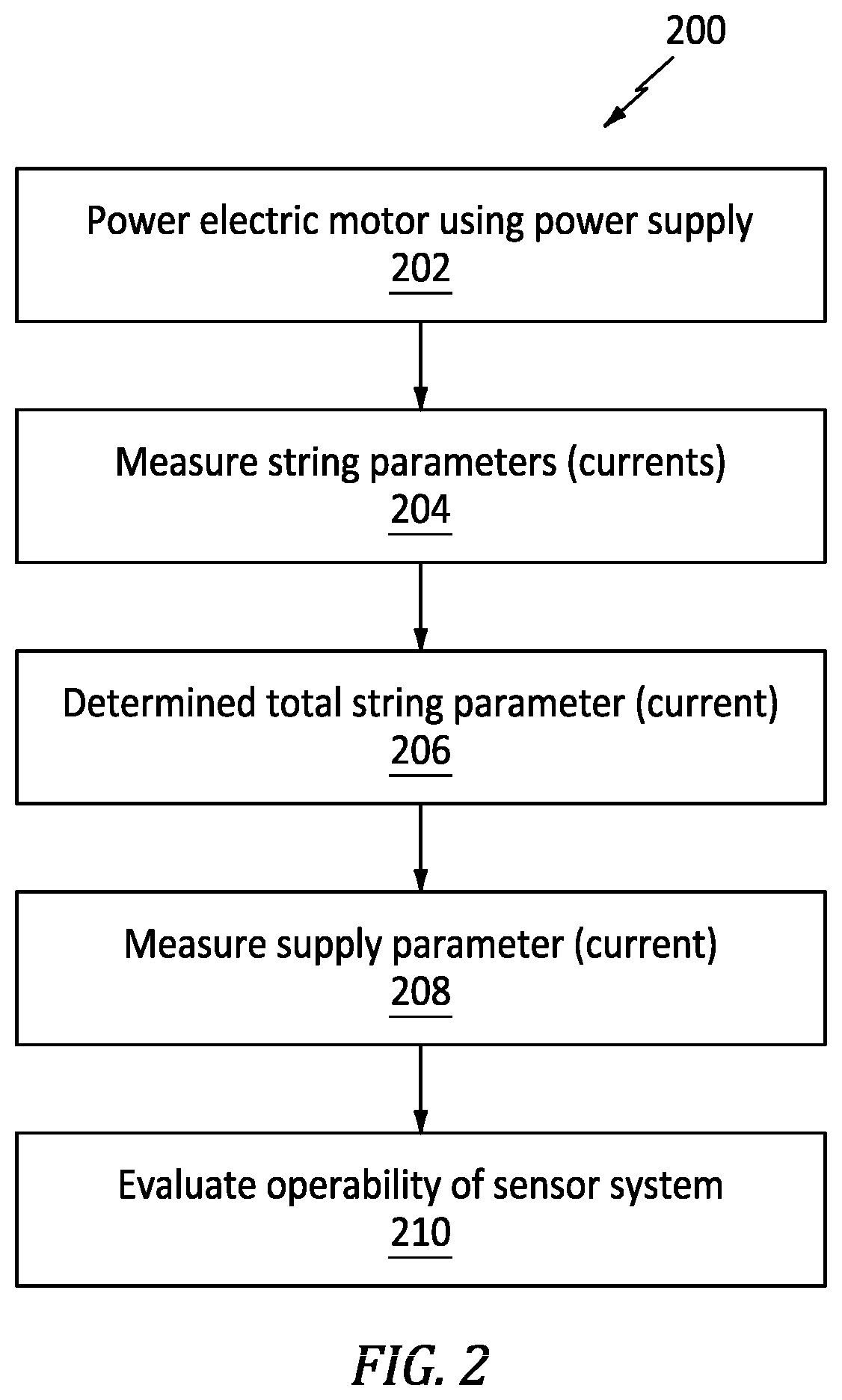 Patent US12583597 Figure 2 – Monitoring operability of electrical parameter sensors for aircraft system