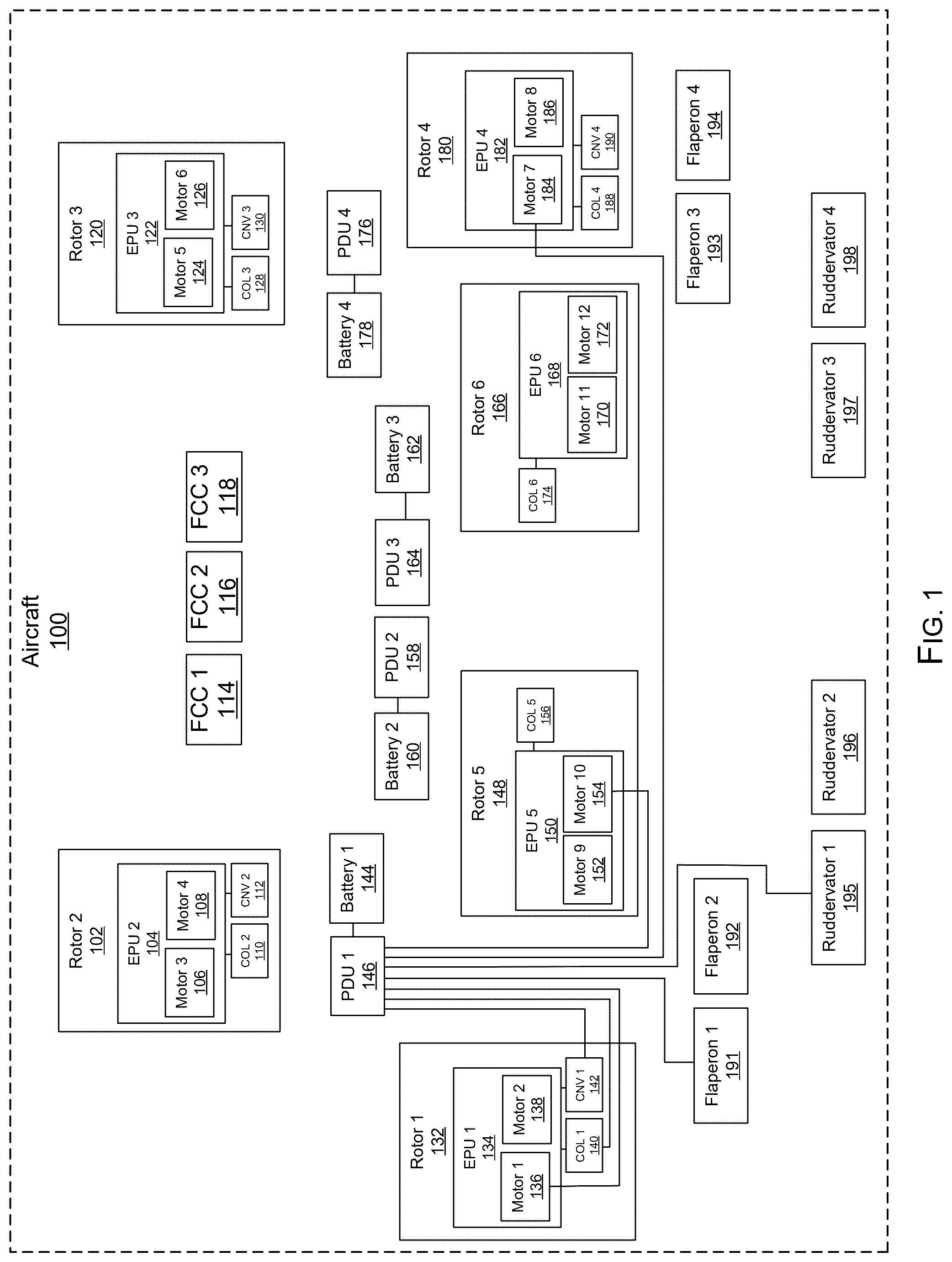 Patent US12583598 Figure 1 – Power distribution system and method for an aircraft