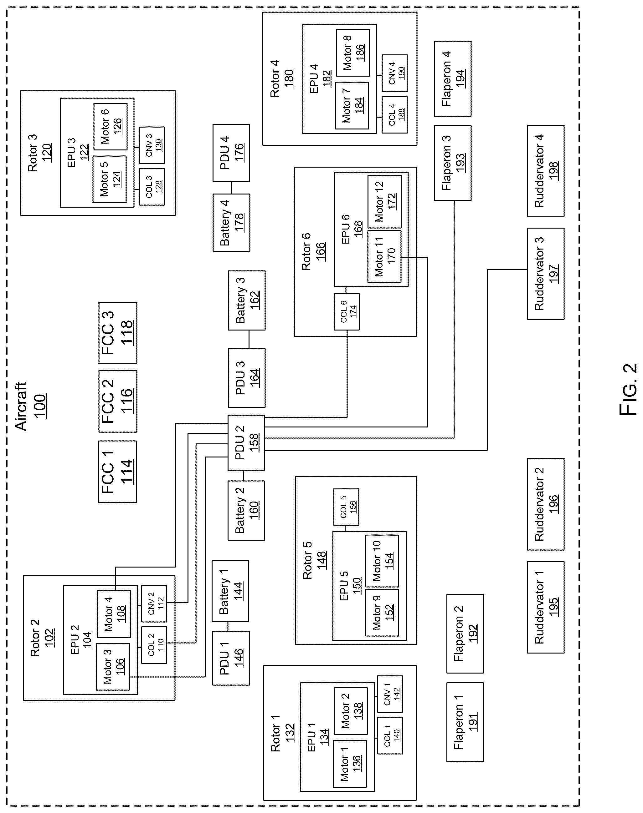 Patent US12583598 Figure 2 – Power distribution system and method for an aircraft