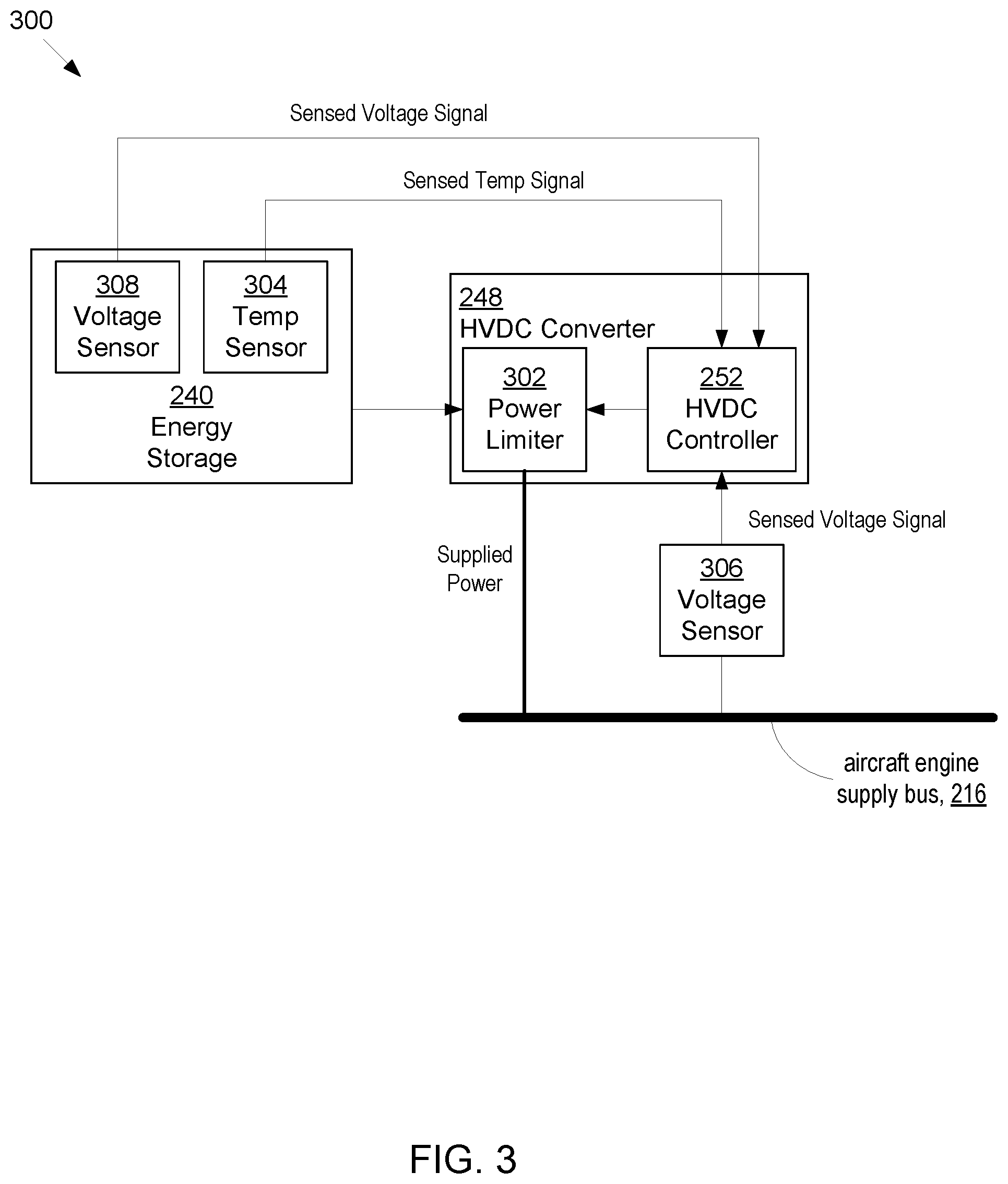 Patent US12583602 Figure 3 – Aircraft override for an energy storage system