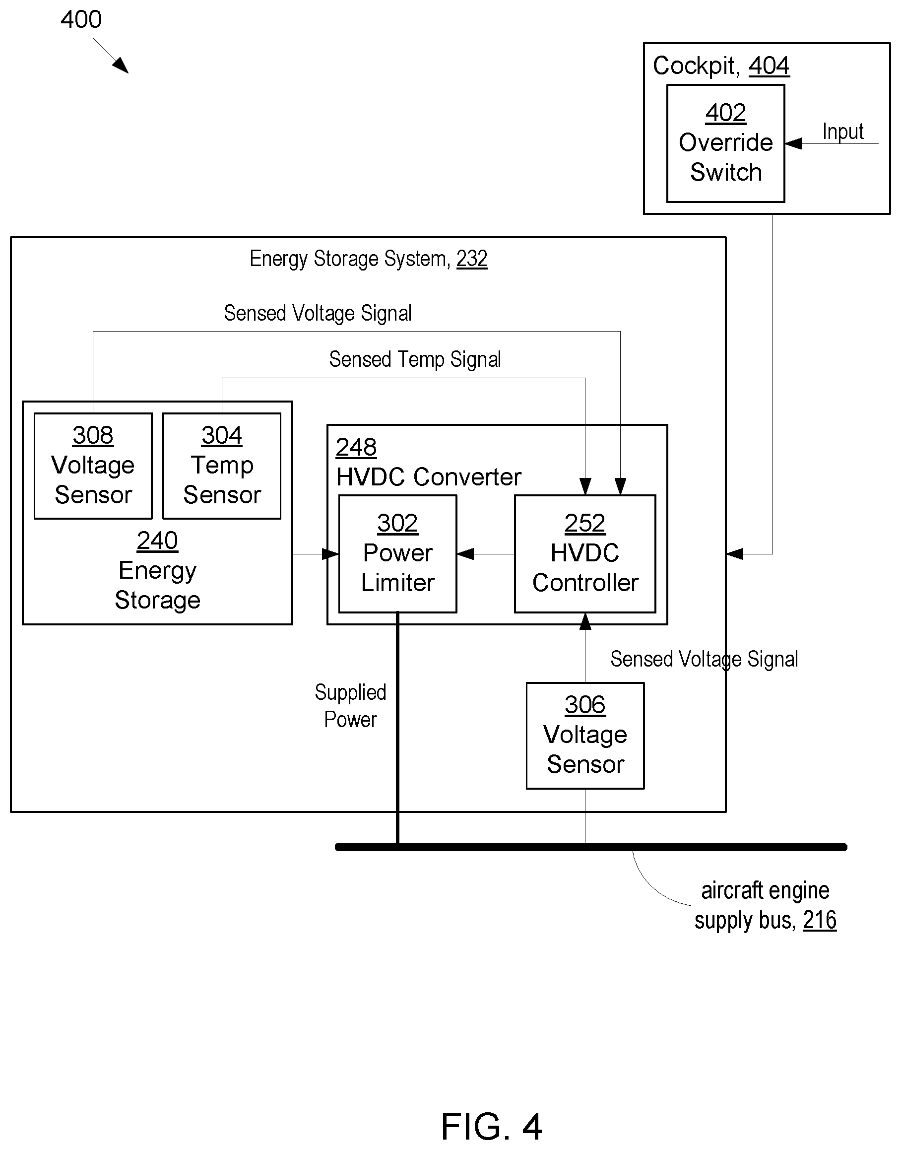 Patent US12583602 Figure 4 – Aircraft override for an energy storage system