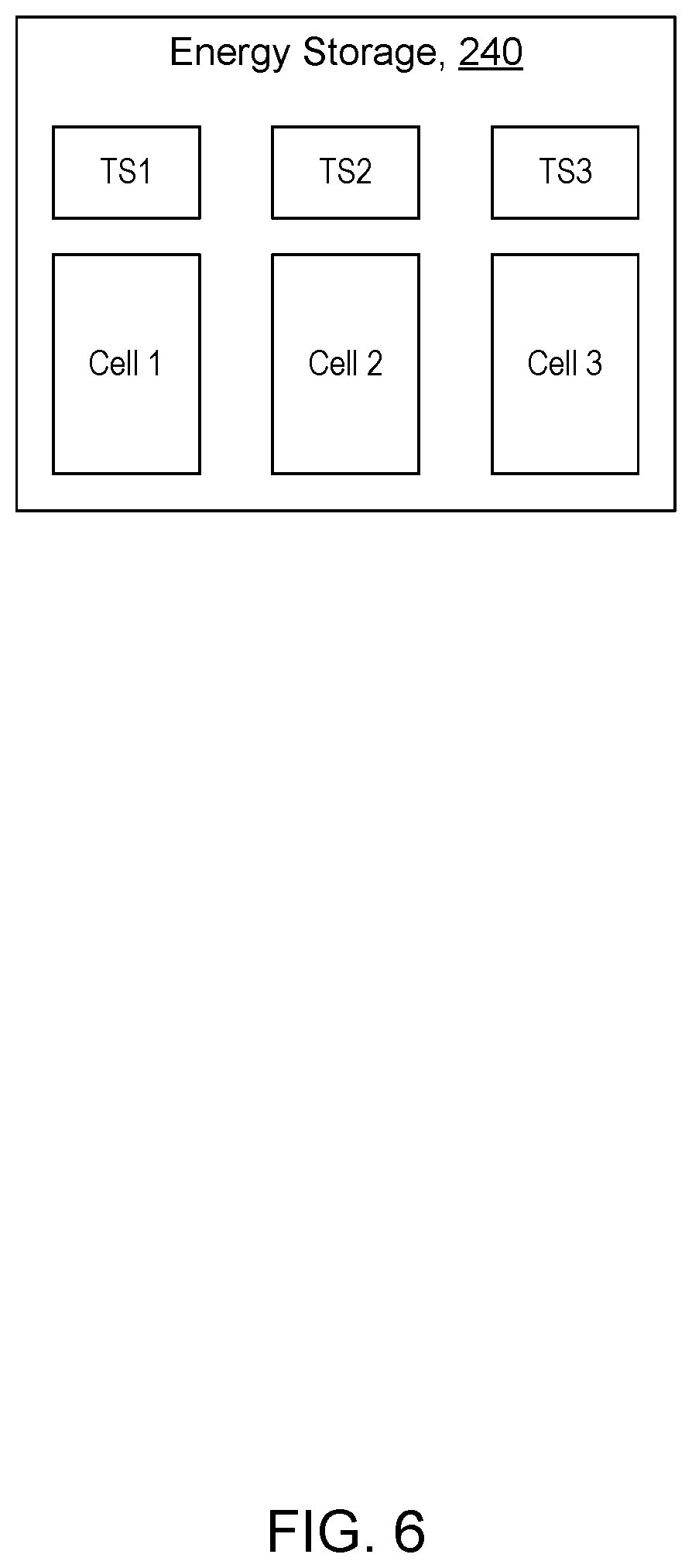Patent US12583602 Figure 6 – Aircraft override for an energy storage system