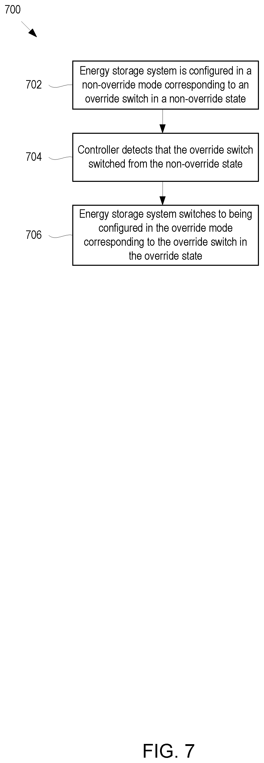 Patent US12583602 Figure 7 – Aircraft override for an energy storage system