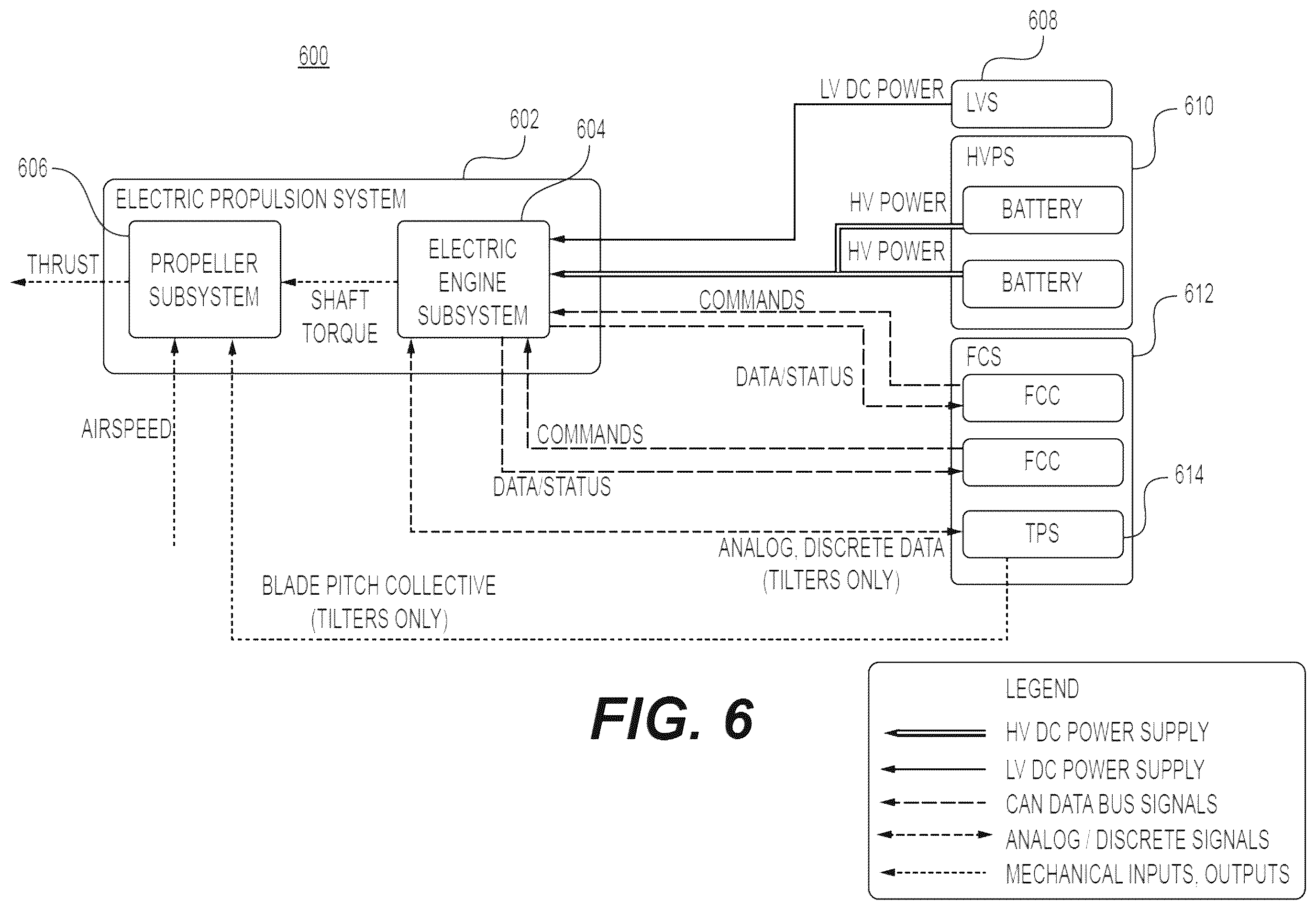 Patent US12583606 Figure 6 – Systems and methods for aircraft energy optimization