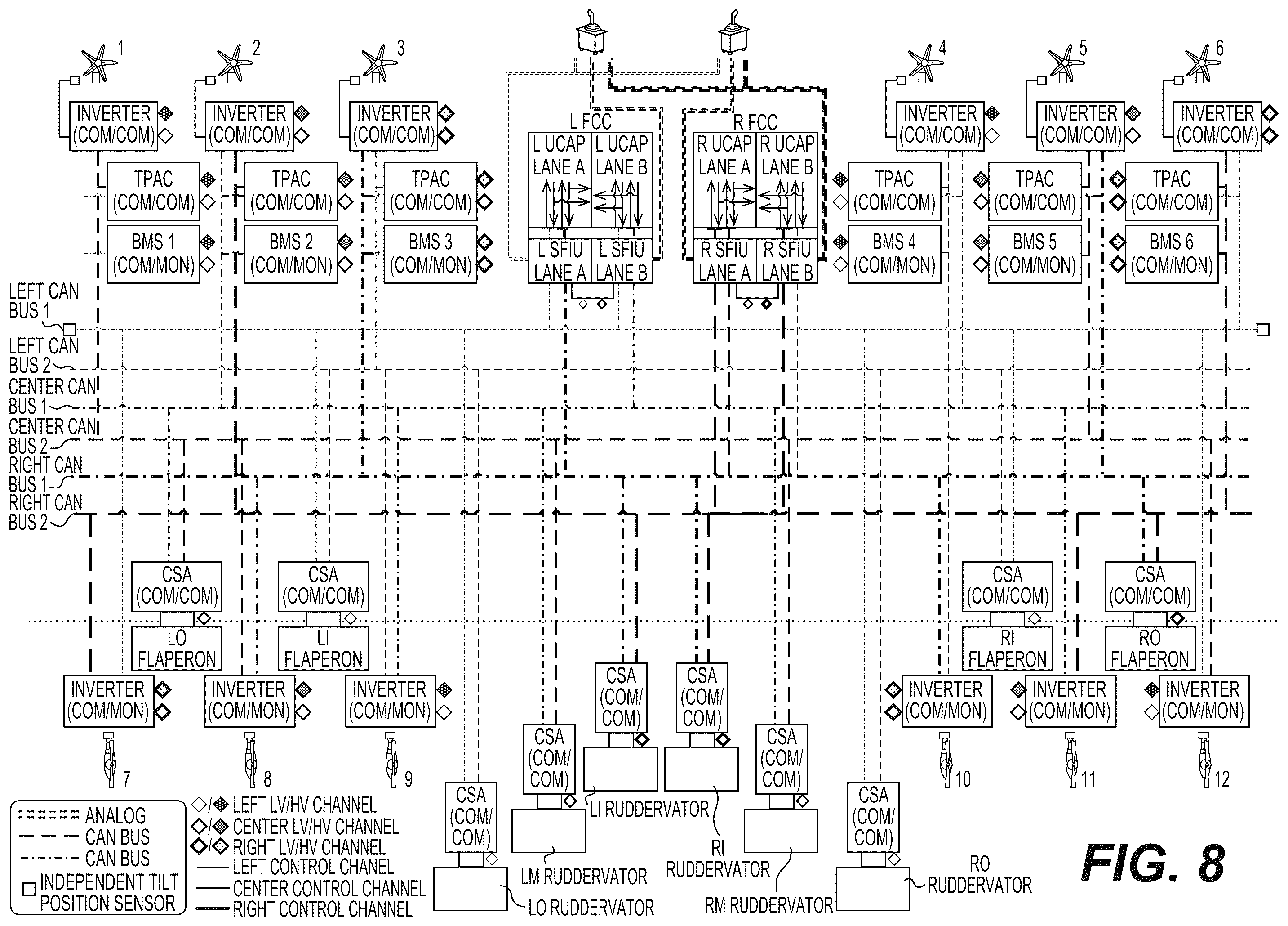 Patent US12583606 Figure 8 – Systems and methods for aircraft energy optimization