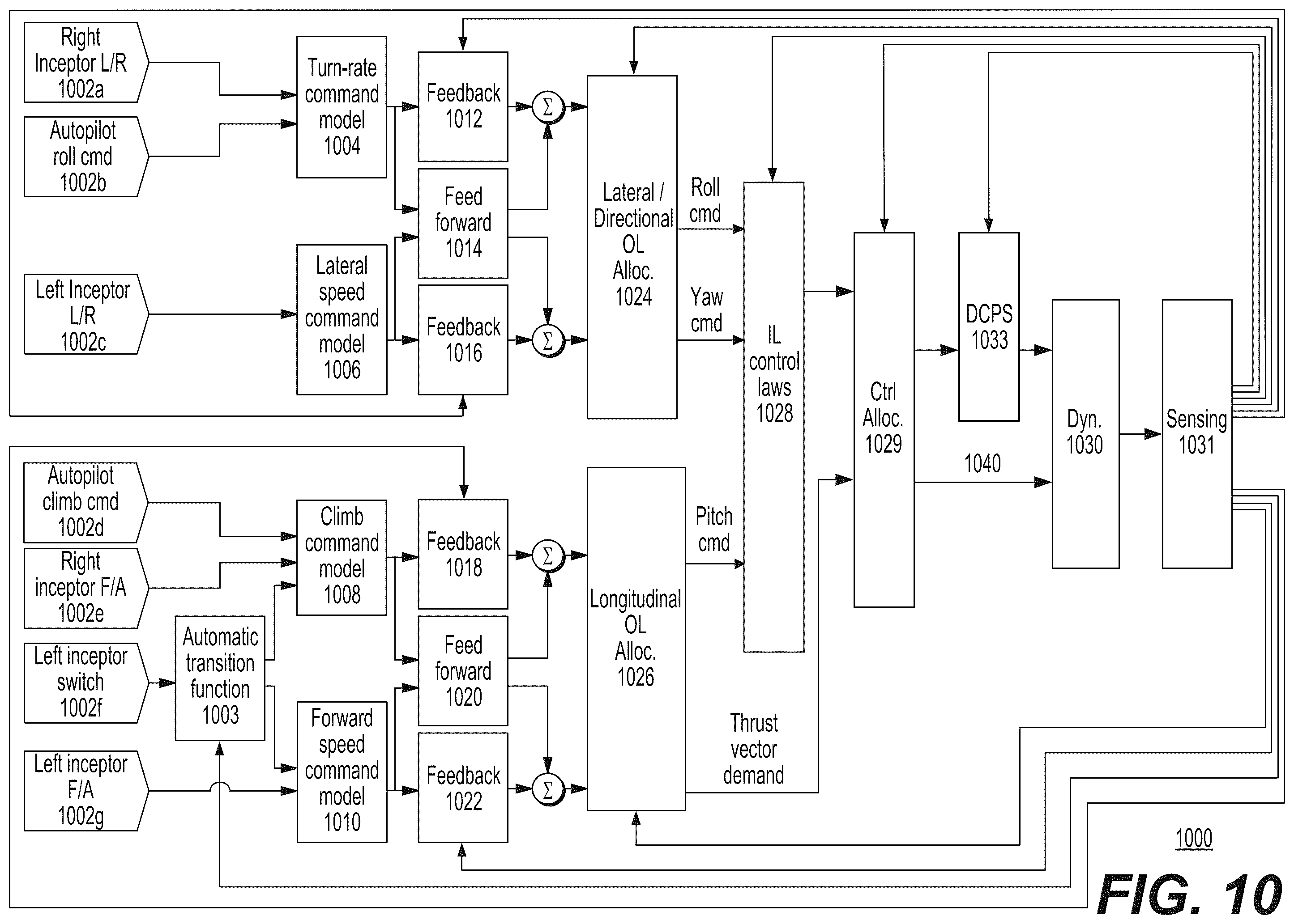 Patent US12583606 Figure 10 – Systems and methods for aircraft energy optimization