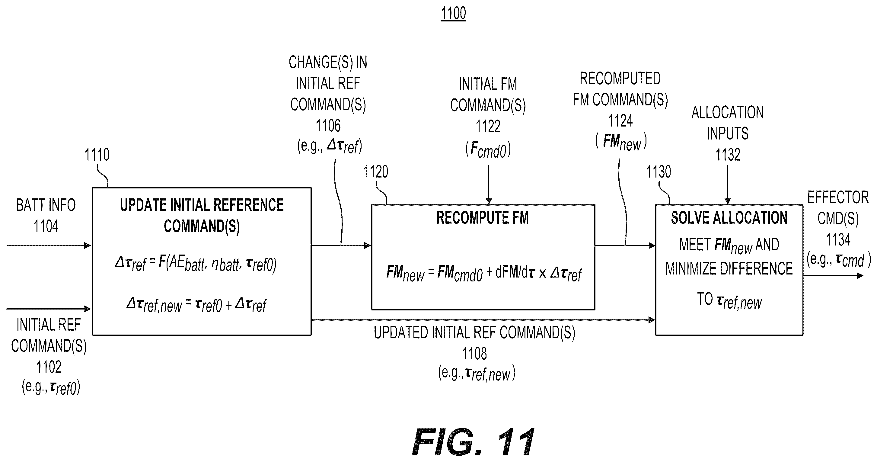 Patent US12583606 Figure 11 – Systems and methods for aircraft energy optimization