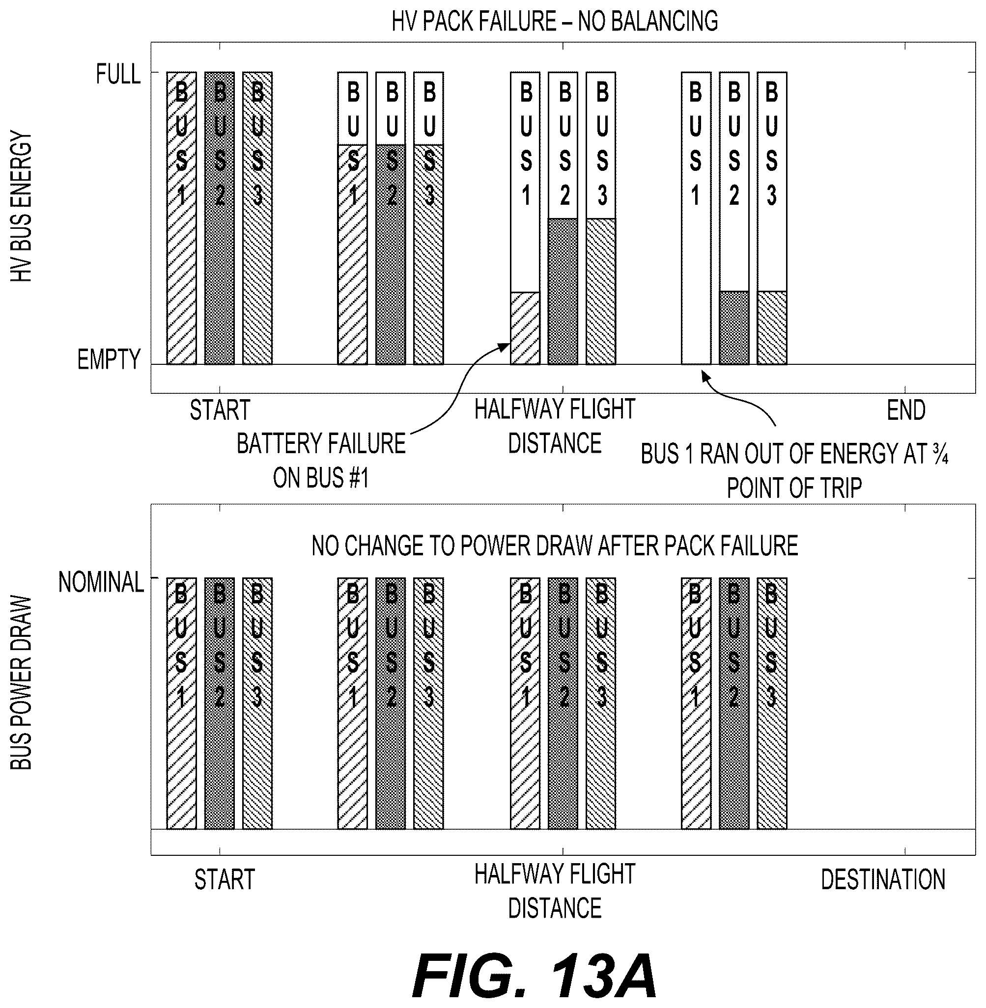 Patent US12583606 Figure 13 – Systems and methods for aircraft energy optimization