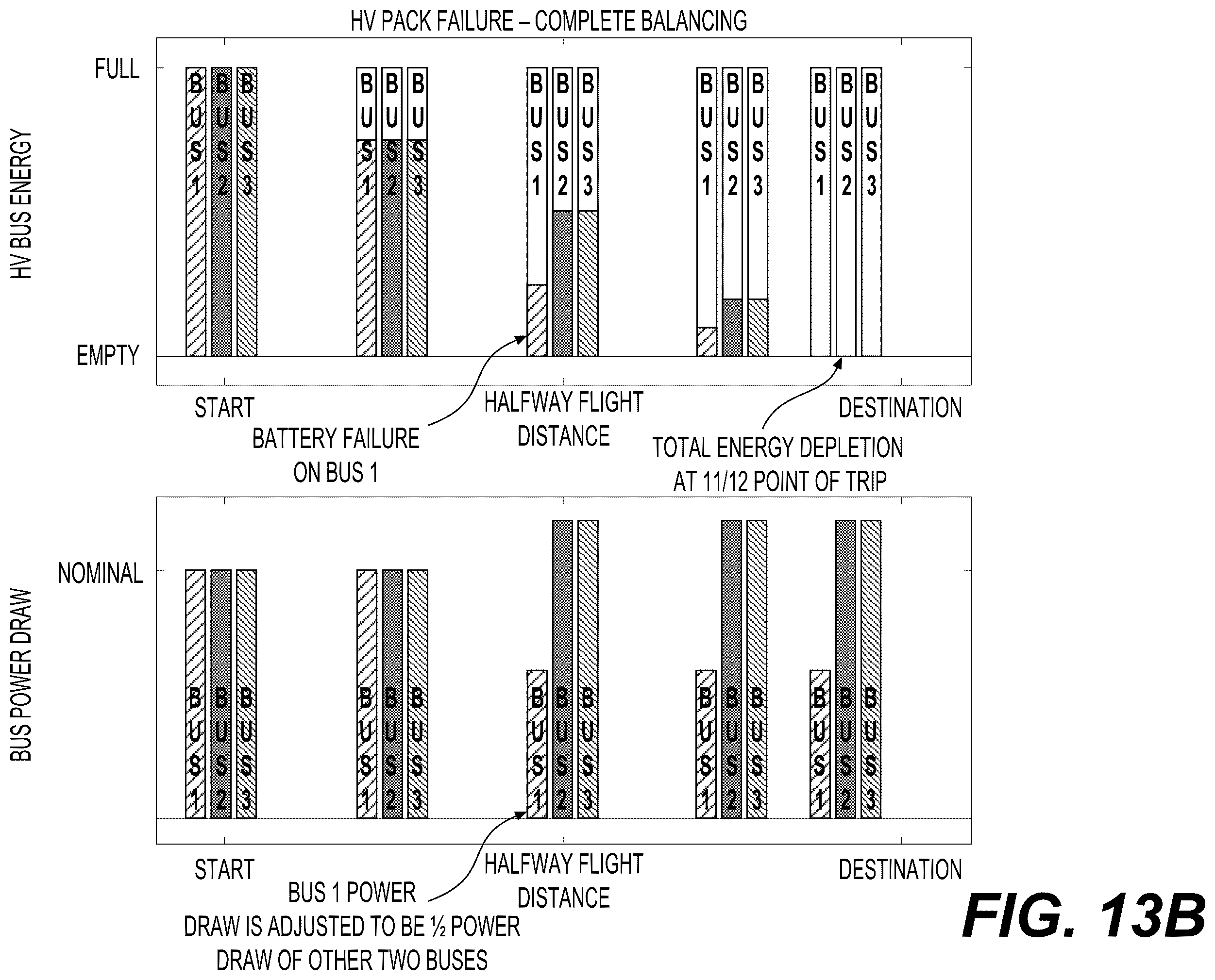 Patent US12583606 Figure 14 – Systems and methods for aircraft energy optimization